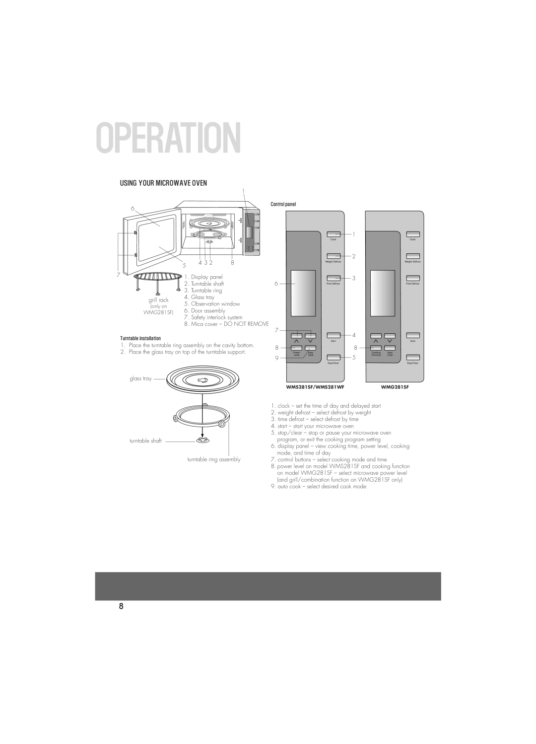 Westinghouse WMS281WF, WMG281SF, WMS281SF user manual operation, Using your microwave oven 