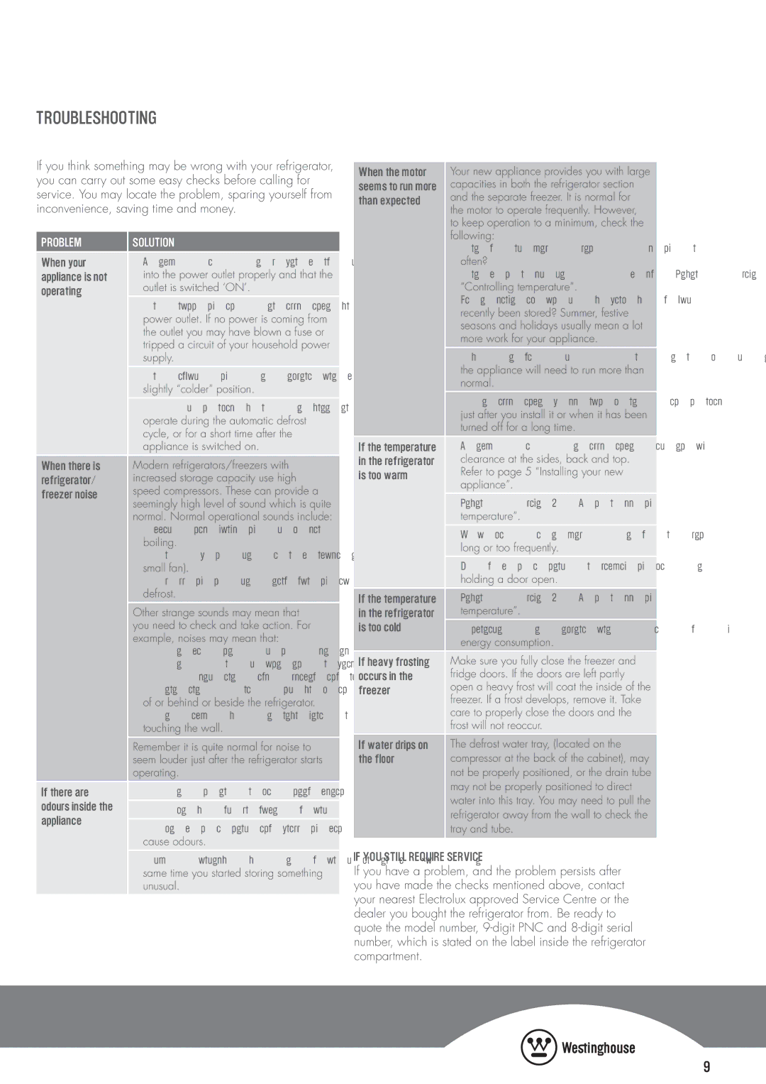 Westinghouse WTB2300PA, WTB3400WA, WTB3100WA, WTB3400PA, WTB3100PA, WTB2500WA, WTB2800PA, WTB2500PA, WTB2800WA Troubleshooting 