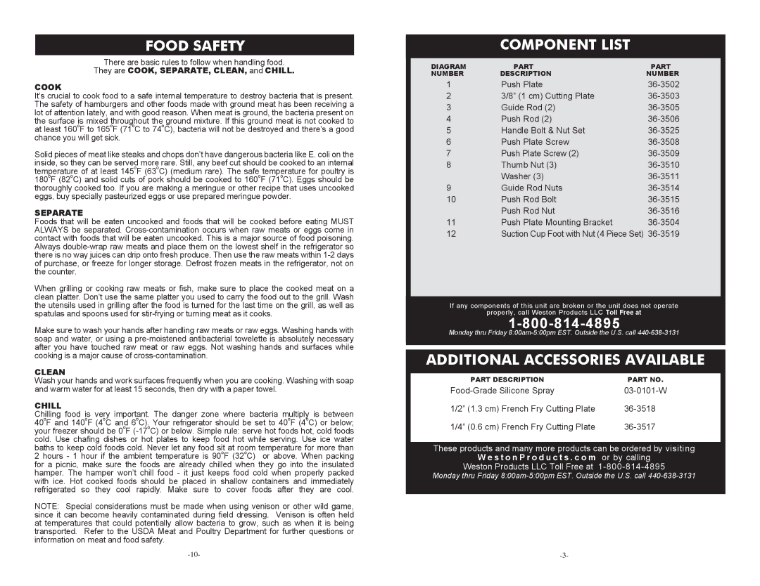 Weston 36-3501-W manual Food Safety, Component List, Additional Accessories Available 