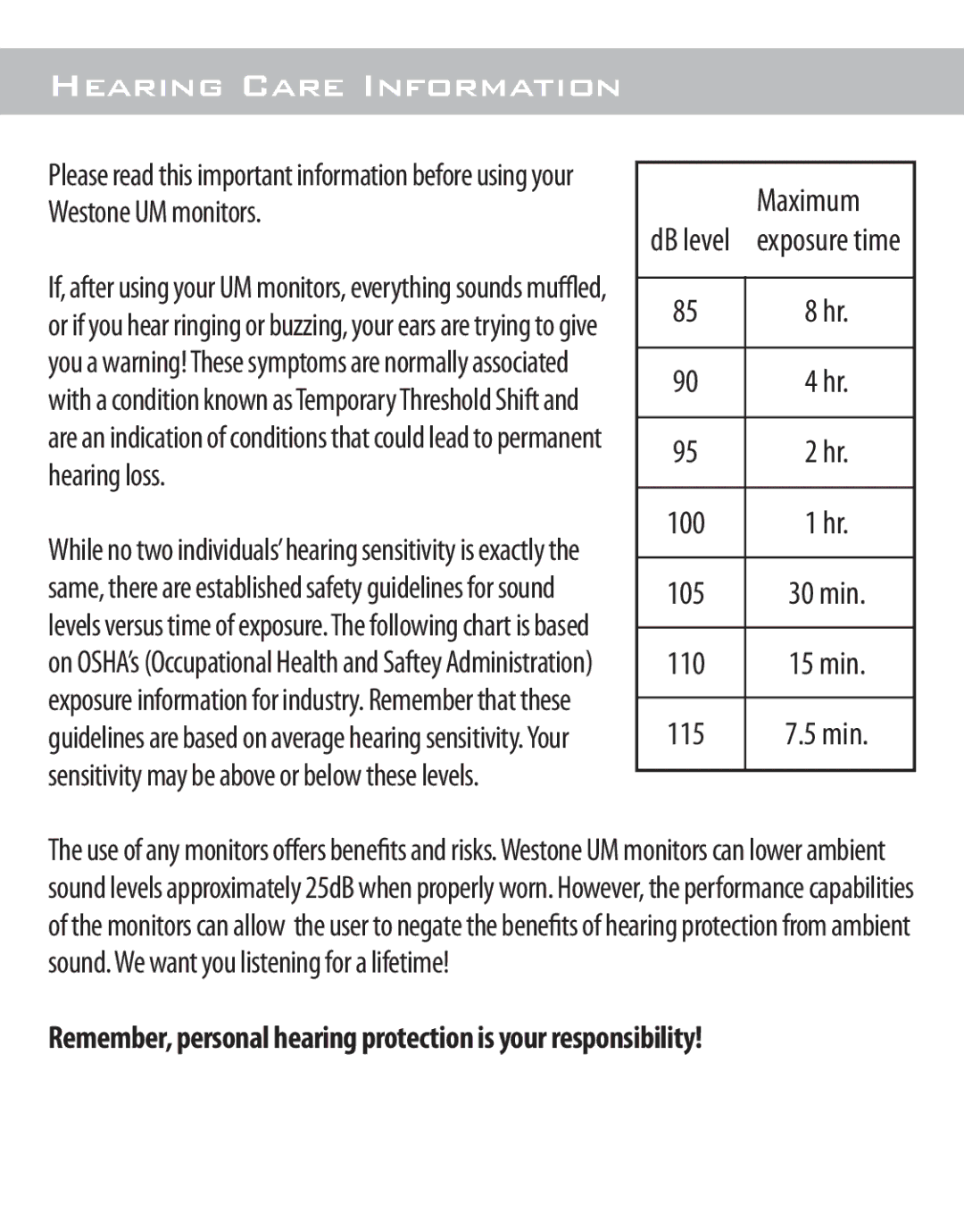 Westone Laboratories UM2 warranty Hearing Care Information, Maximum 