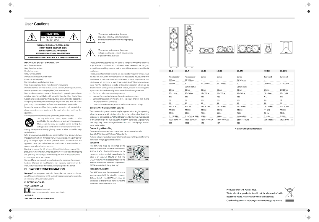 Wharfedale 10.7, 10.2, 10.5, 10.4, 10.3, 10.1, 10.6 manual 