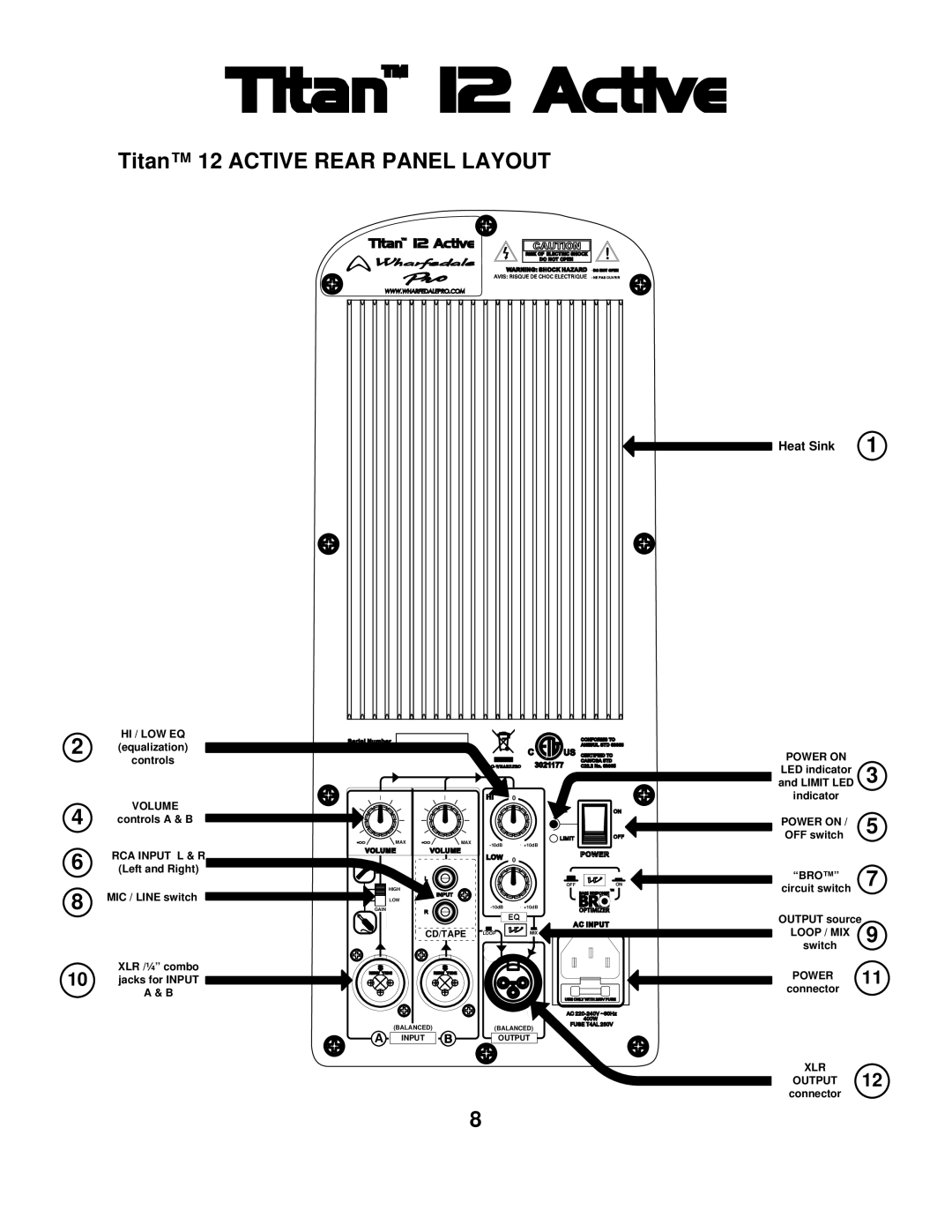 Wharfedale 12 ACTIVE manual Titan 12 Active Rear Panel Layout, RCA Input L & R 