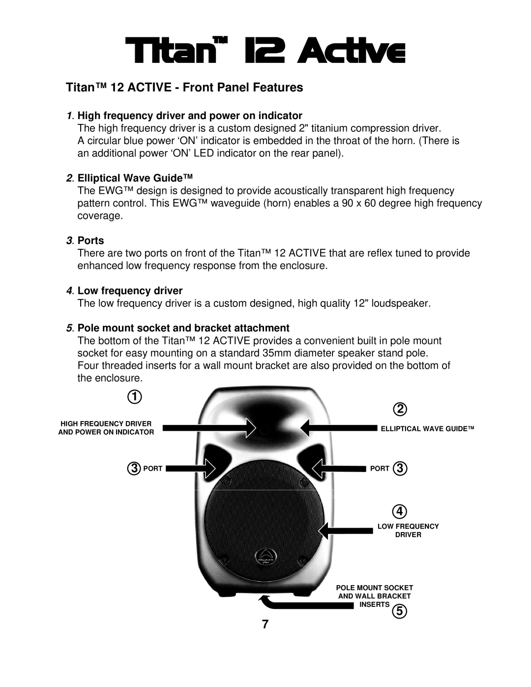 Wharfedale 12 ACTIVE manual Titan 12 Active Front Panel Features, High frequency driver and power on indicator 