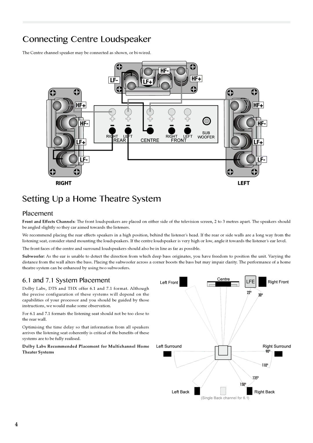 Wharfedale 122, 159, 156, 121, 155, 102C Connecting Centre Loudspeaker, Setting Up a Home Theatre System, System Placement 