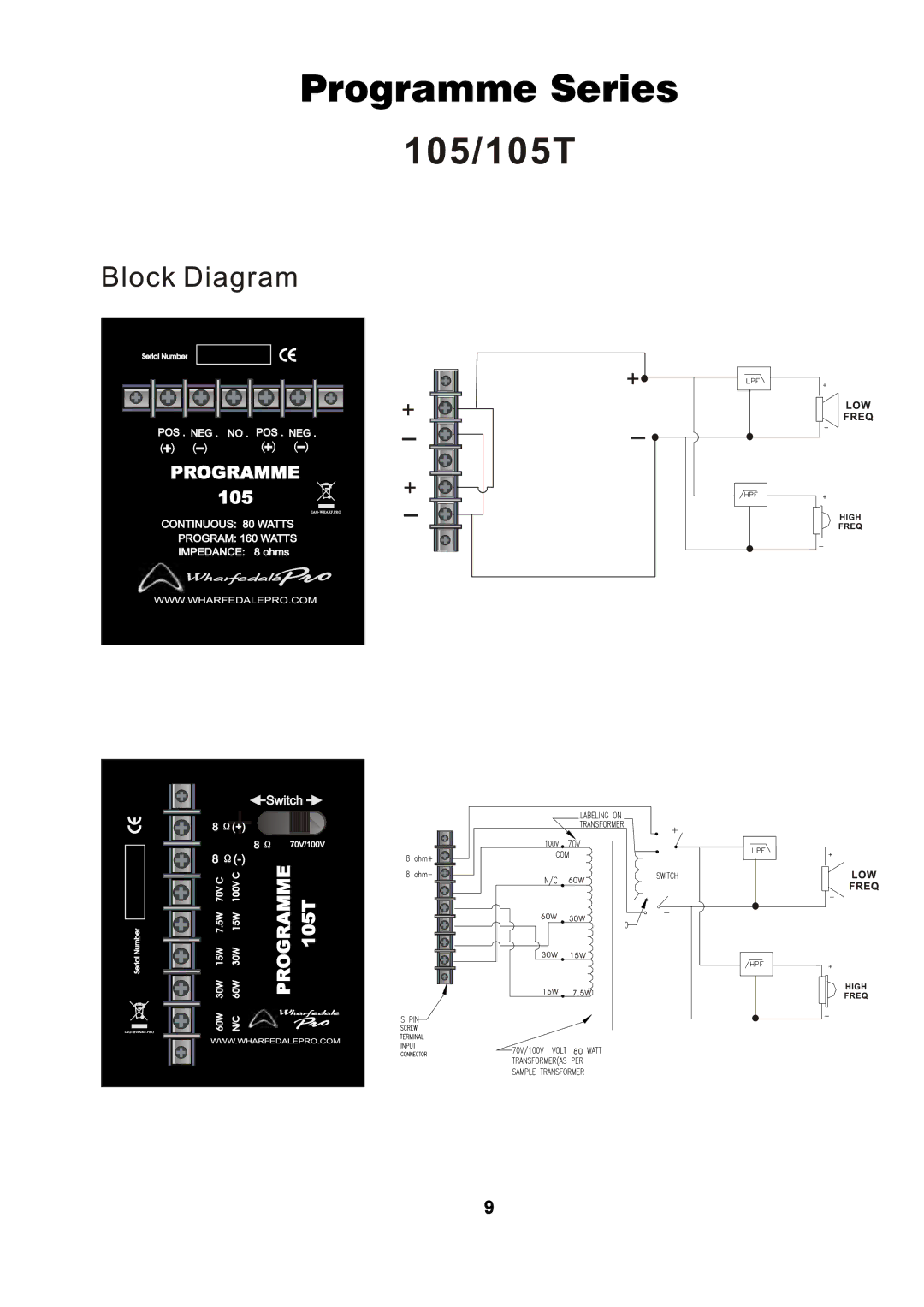 Wharfedale 205T, 406T, 105T, 206T, 108T manual 