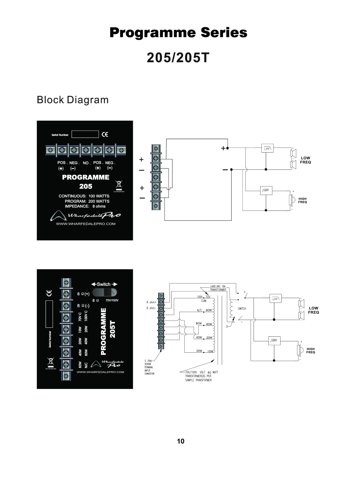 Wharfedale 105T, 406T, 205T, 206T, 108T manual 