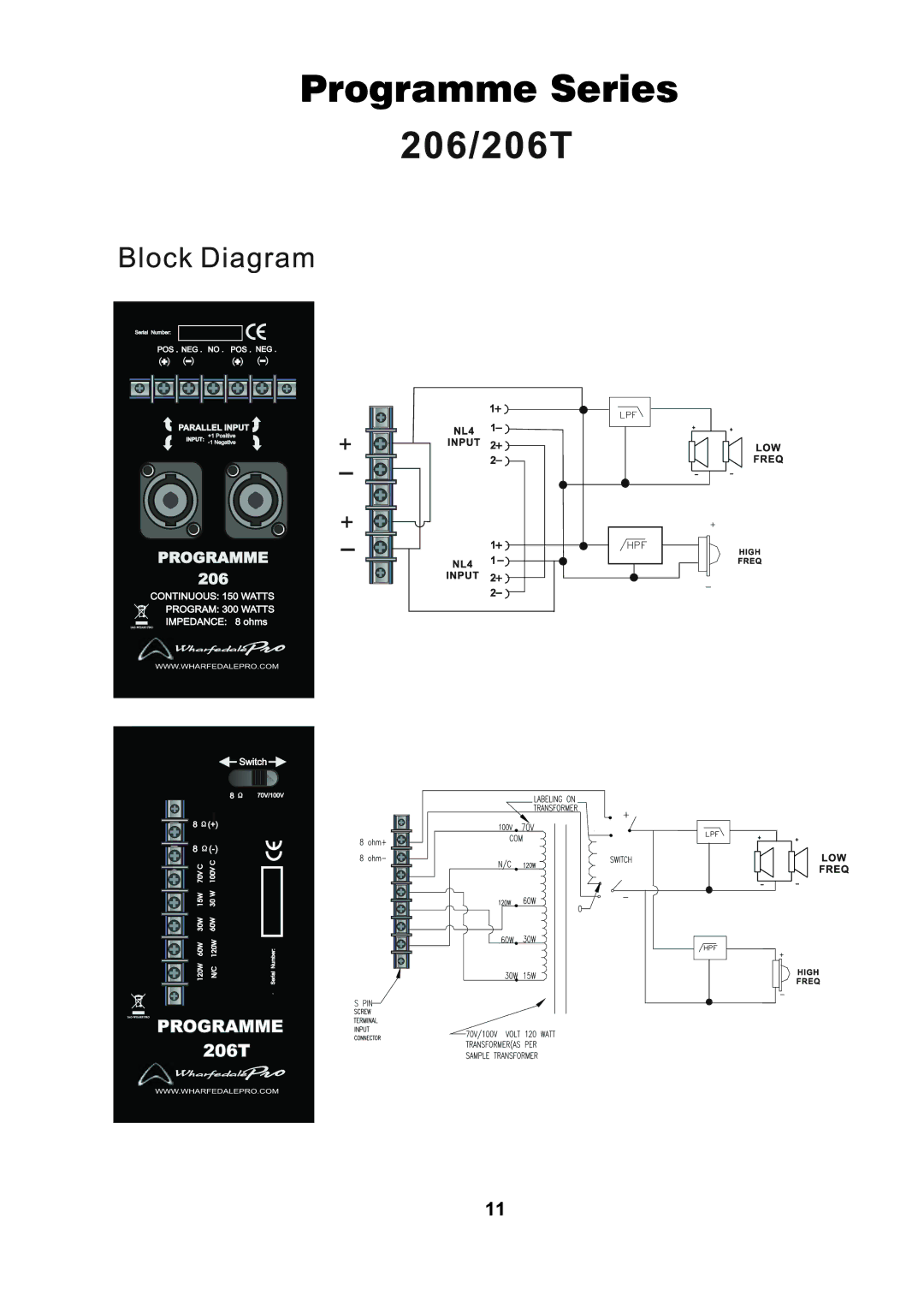 Wharfedale 206T, 406T, 205T, 105T, 108T manual 