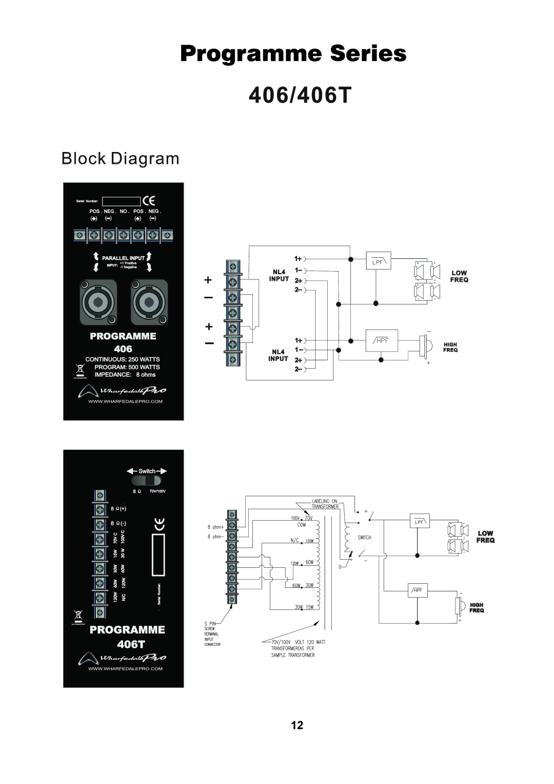 Wharfedale 108T, 406T, 205T, 105T, 206T manual 