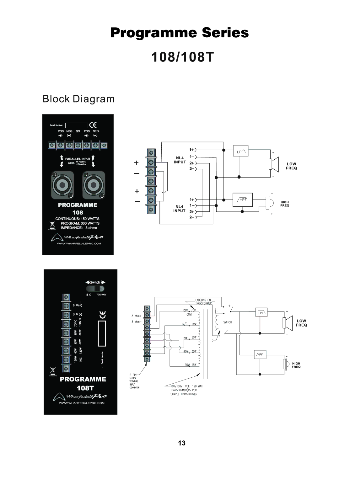 Wharfedale 406T, 205T, 105T, 206T, 108T manual 