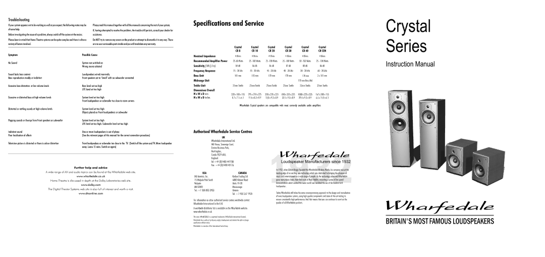 Wharfedale Crystal specifications Troubleshooting 