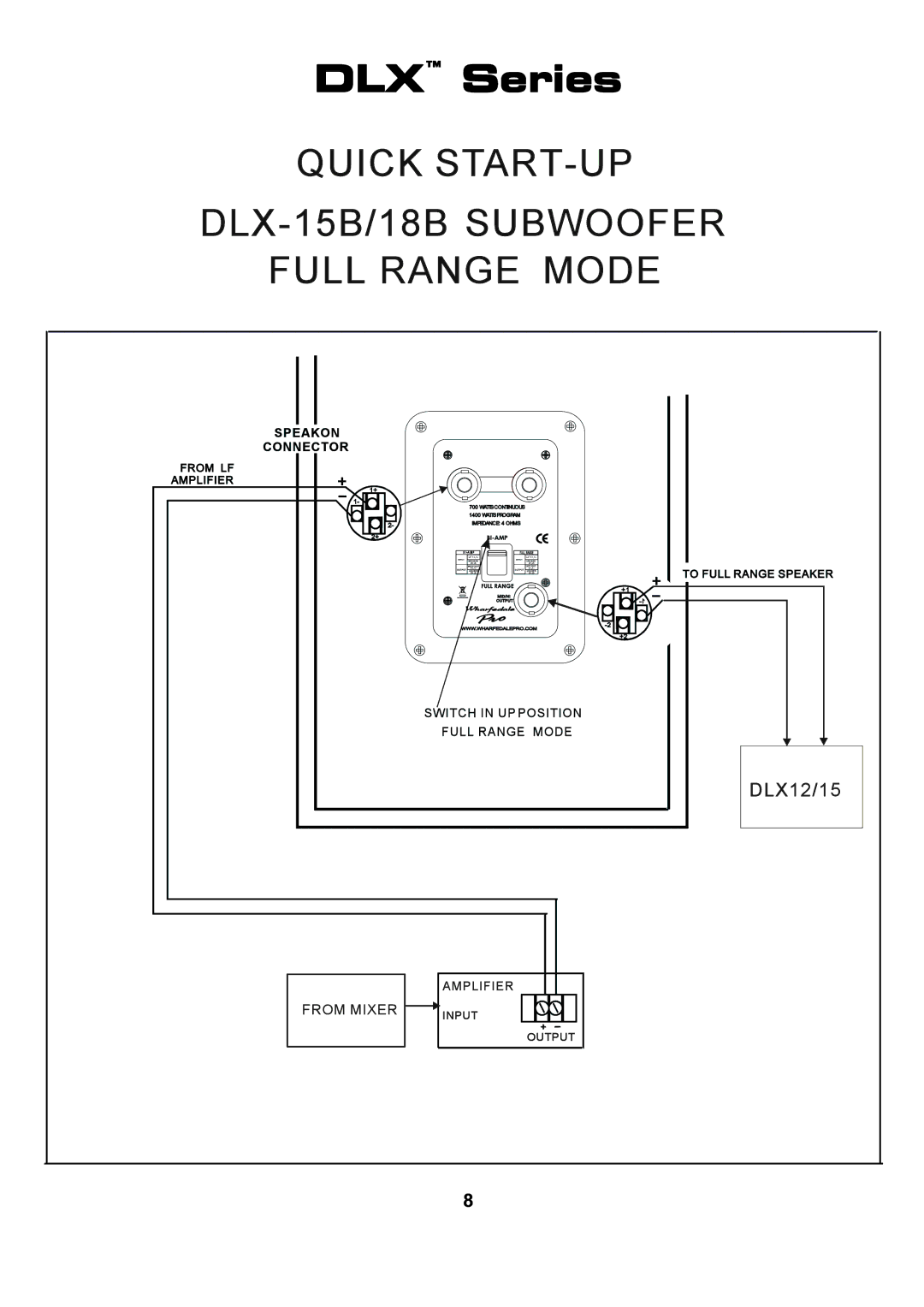 Wharfedale DLX 153, DLX 215, DLX 12M, DLX 15M, DLX 218B, DLX 18B, DLX 15B manual 