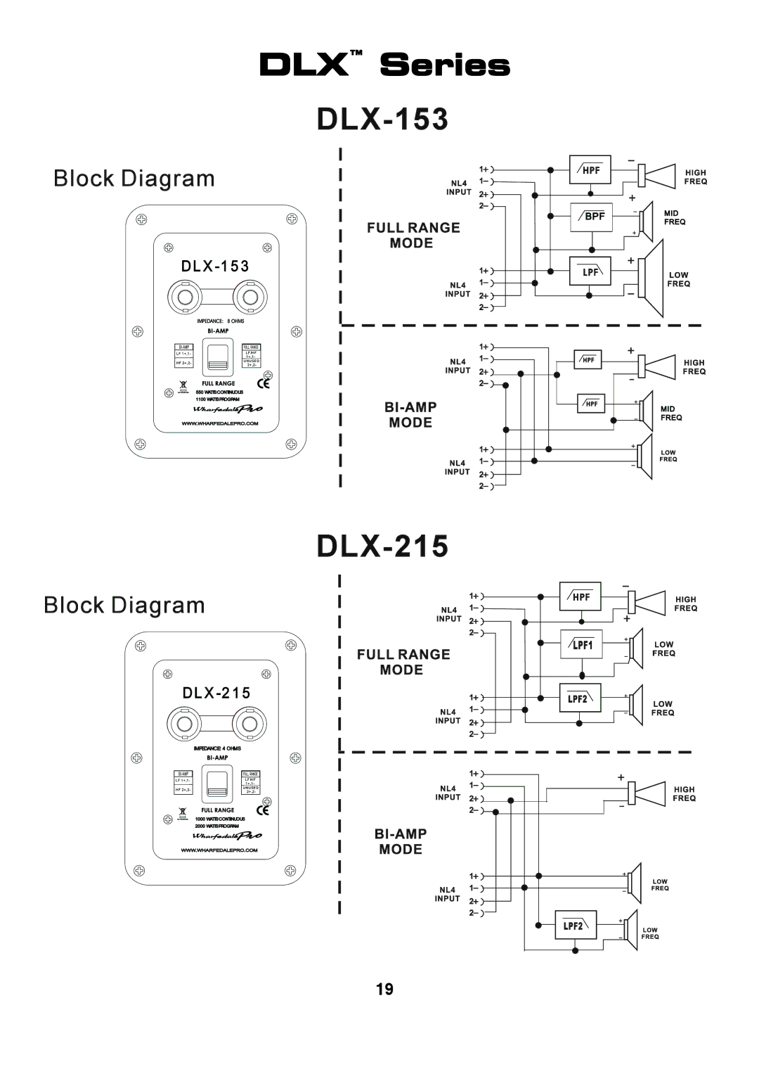 Wharfedale DLX 12M, DLX 215, DLX 153, DLX 15M, DLX 218B, DLX 18B, DLX 15B manual 