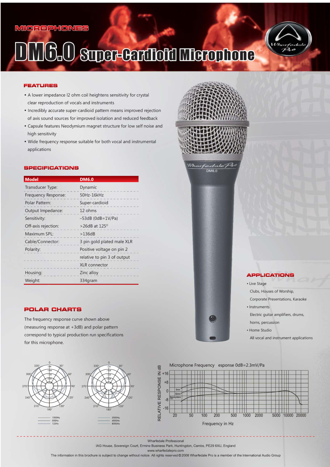 Wharfedale DM-6.0 manual DM6.0 Super-Cardioid Microphone, Model DM6.0 