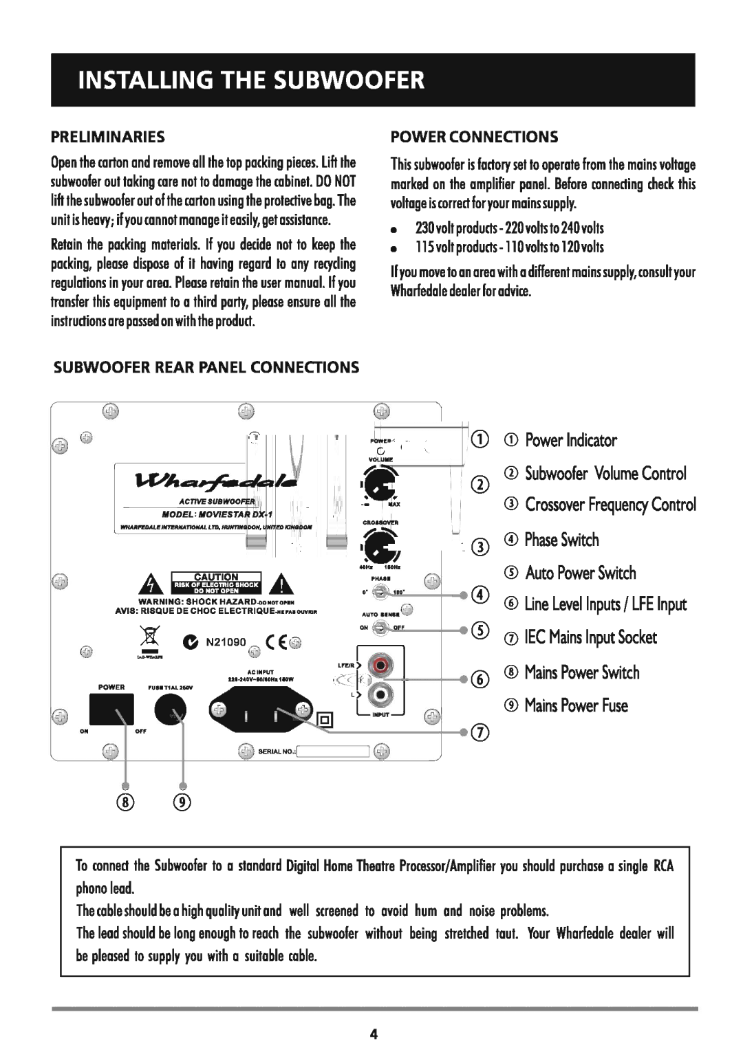 Wharfedale DX-1HCP manual 