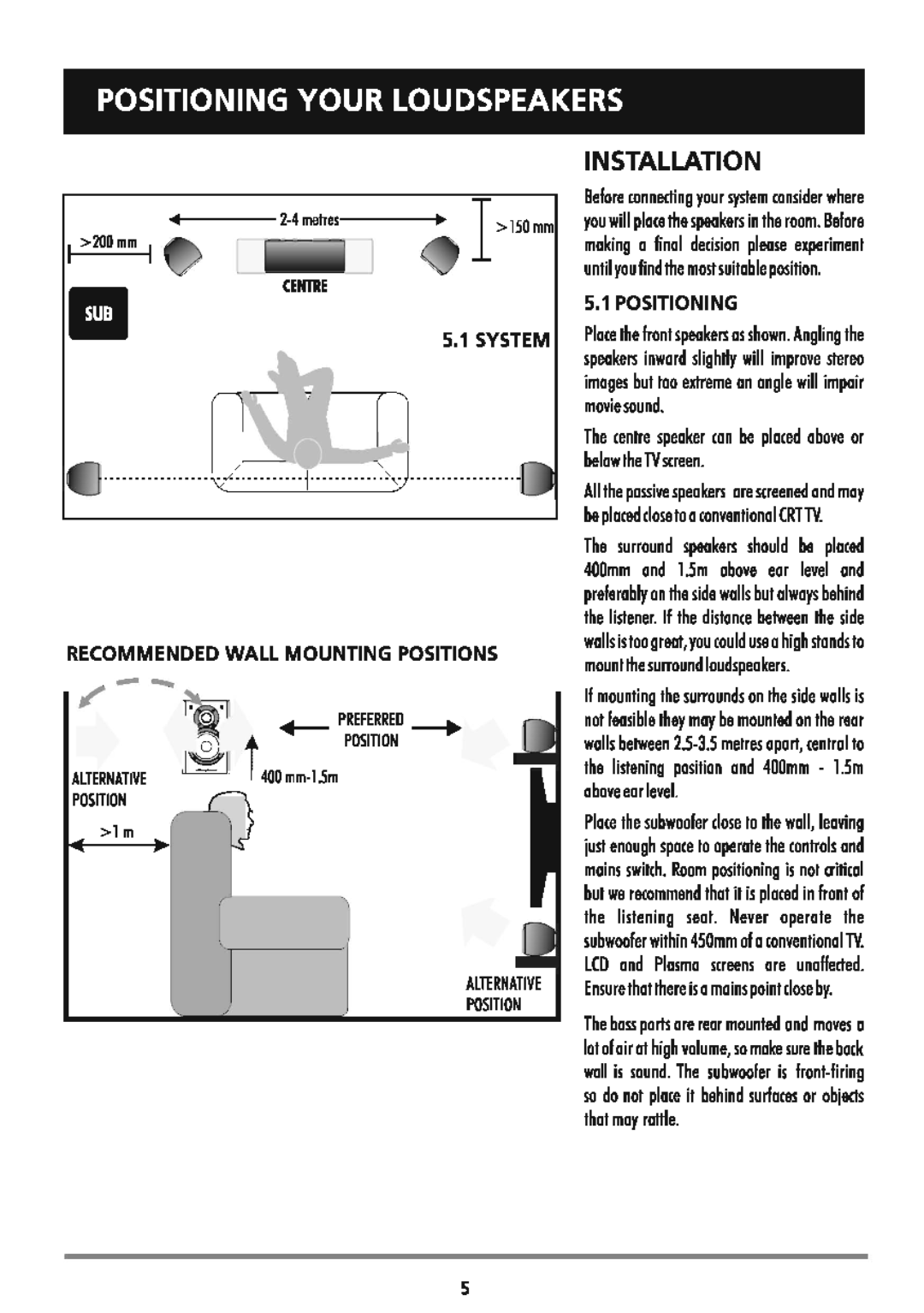 Wharfedale DX-1HCP manual 