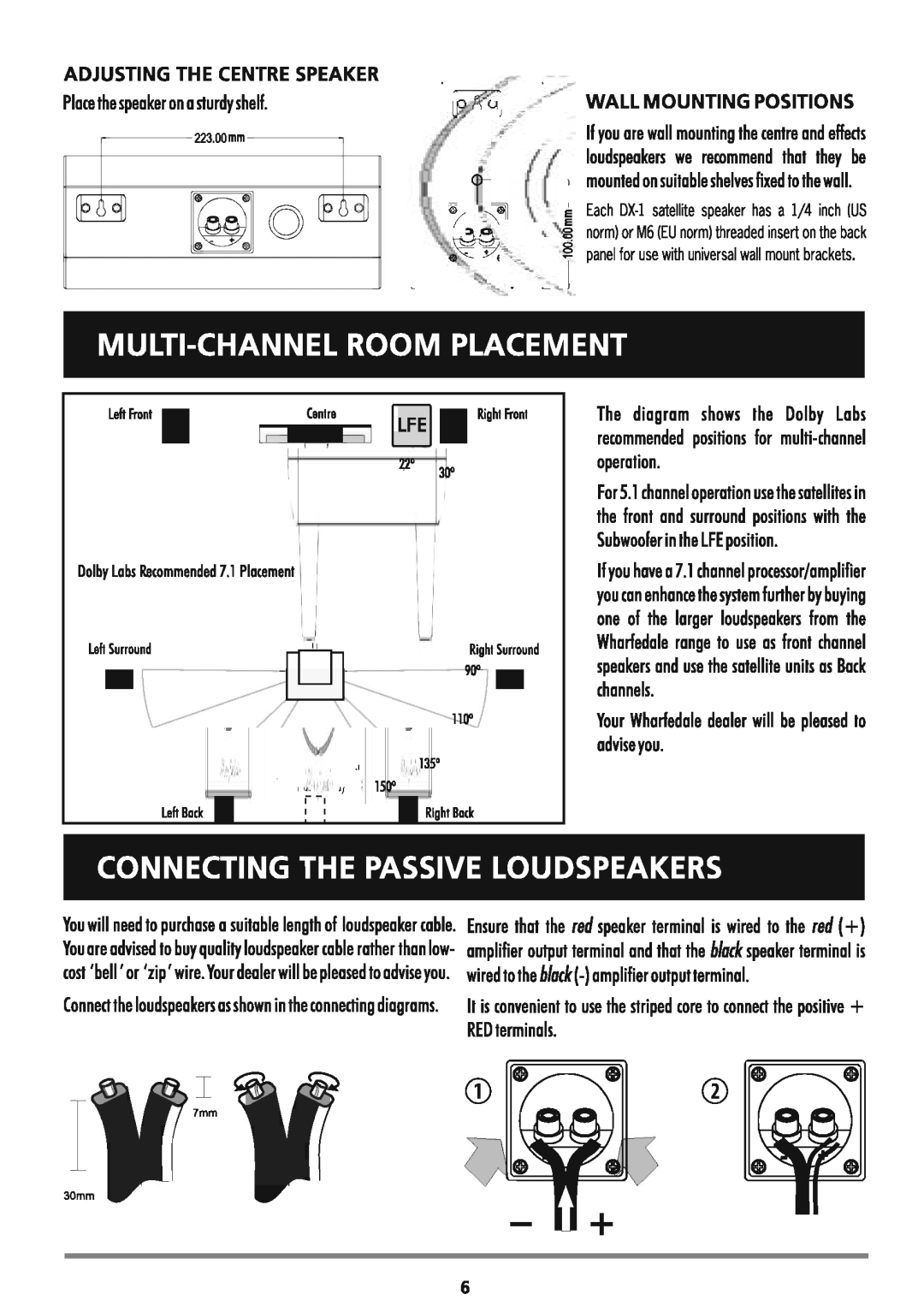 Wharfedale DX-1HCP manual 