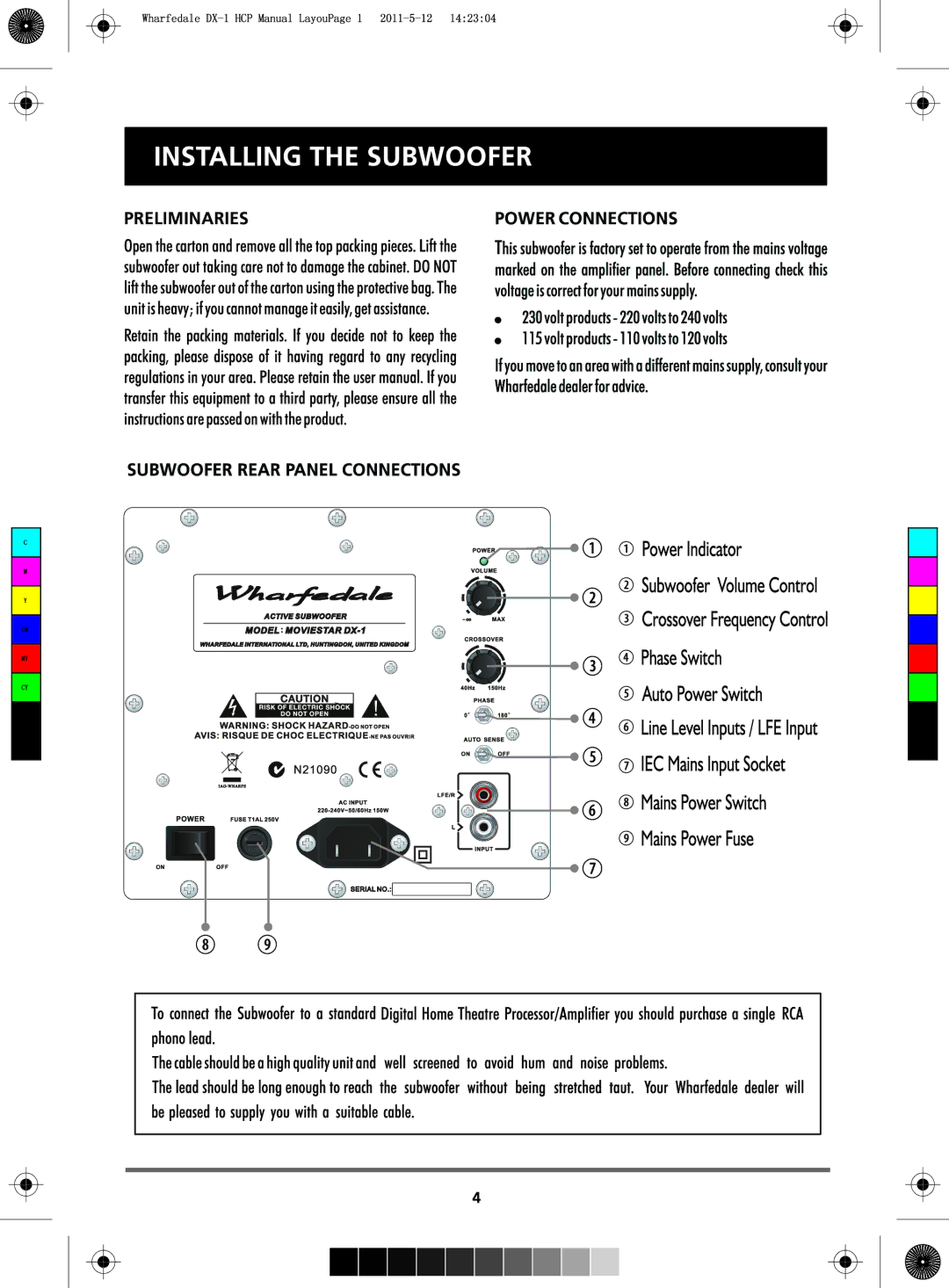 Wharfedale DX-1HCP manual 