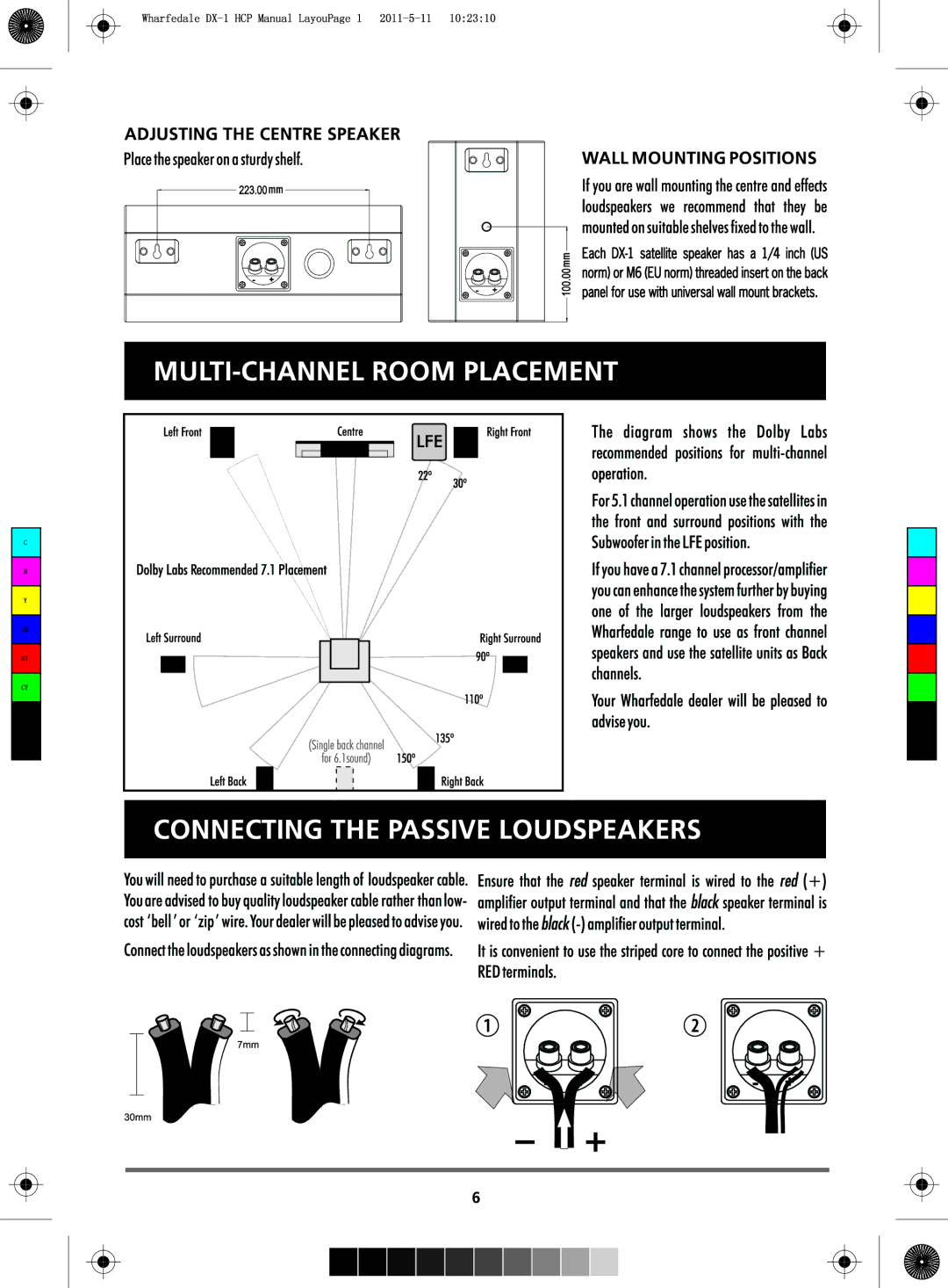 Wharfedale DX-1HCP manual 