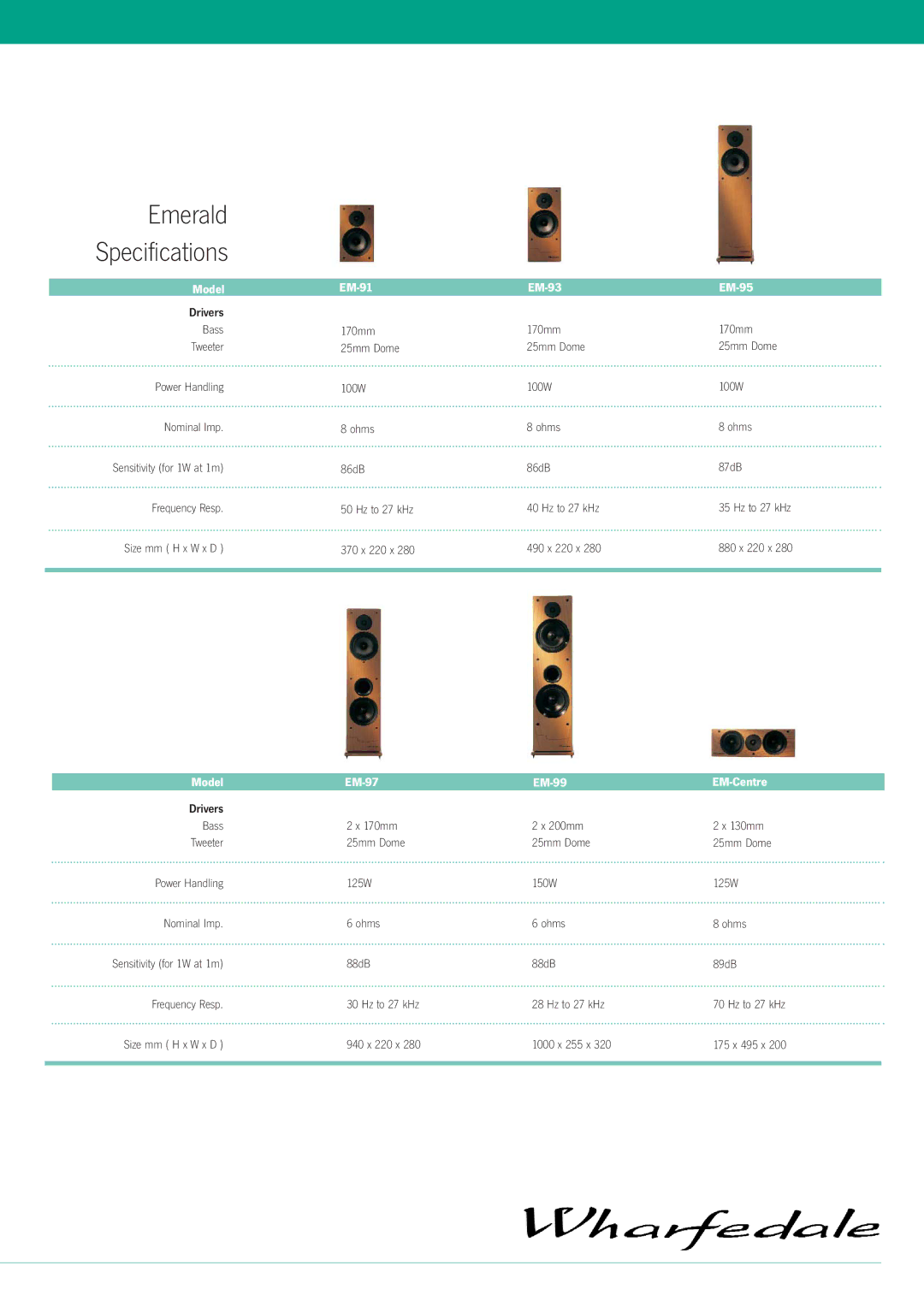 Wharfedale EM-93, EM-97, EM-99 manual Emerald Specifications, Model 