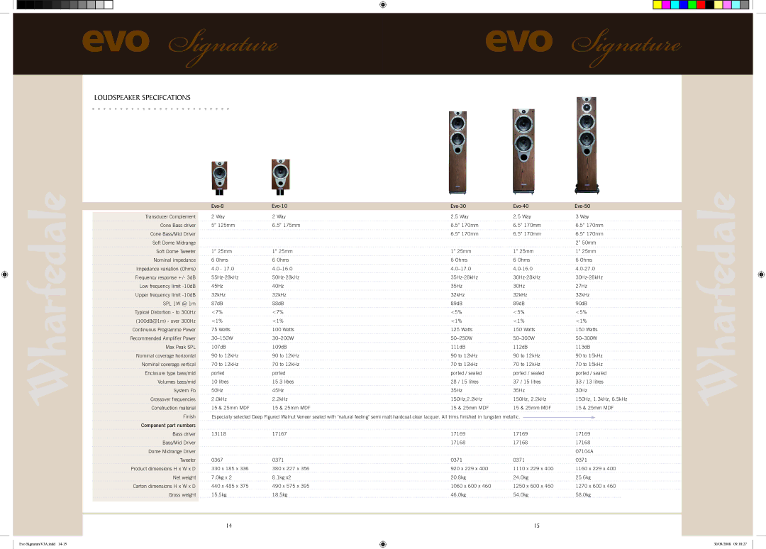 Wharfedale EVO 8, EVO 40, EVO 50, EVO 30, EVO 10 user manual Evolution² Evolution², Loudspeaker specifcations 