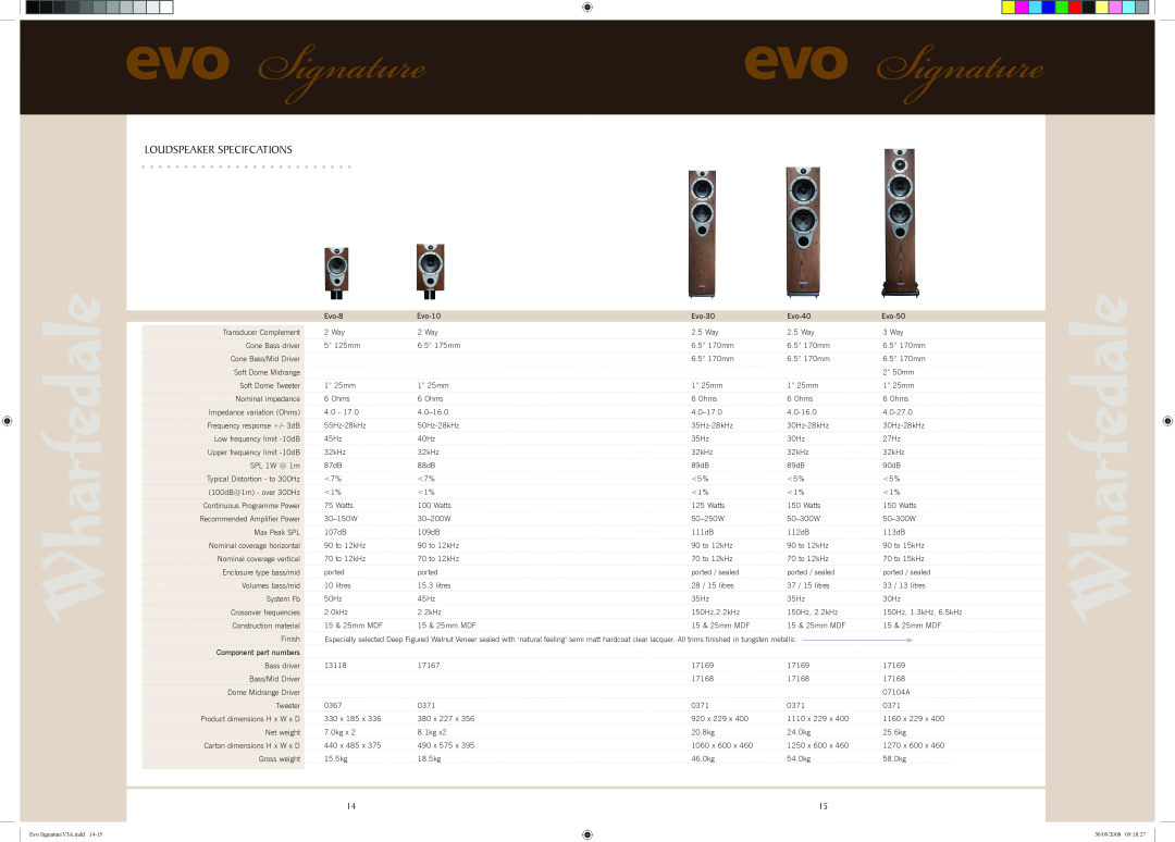 Wharfedale EVO 8, EVO 40, EVO 50, EVO 30, EVO 10 user manual Evolution²Evolution², loudspeaker specifcations 