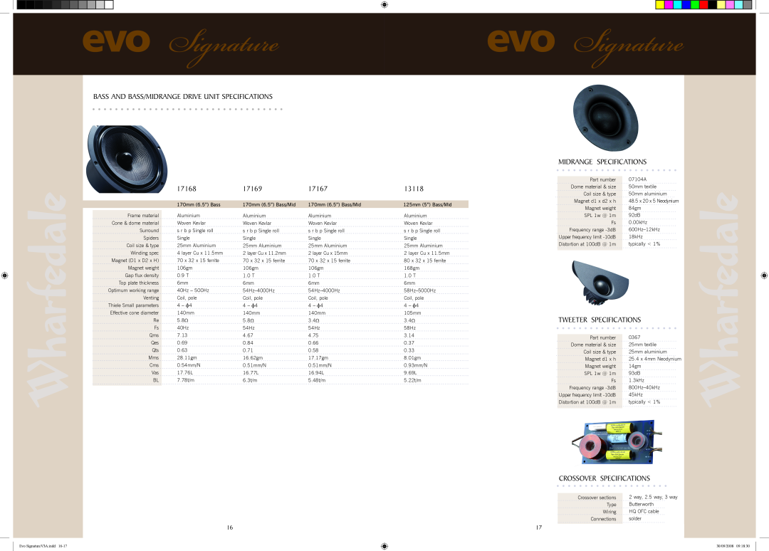 Wharfedale EVO 10 Evolution², Bass And Bass/Midrange Drive Unit Specifications, MIDRANGE specifications, 17168, 17169 