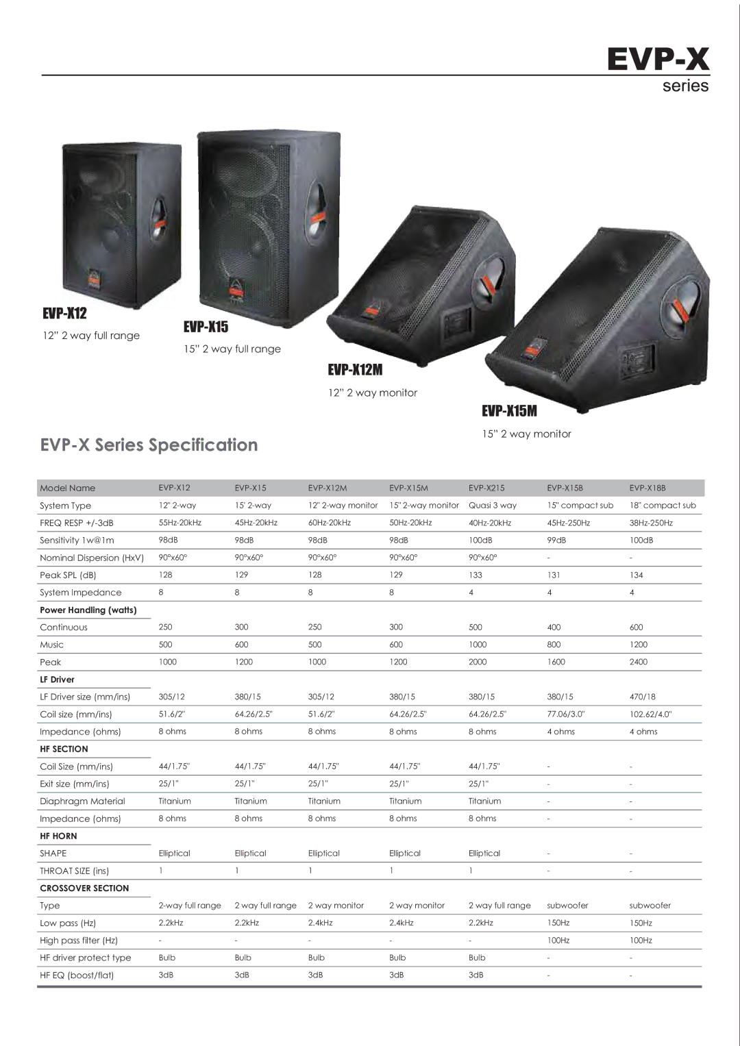 Wharfedale EVP-X specifications 12 2 way full range, 15 2 way full range, 12 2 way monitor, 15 2 way monitor 