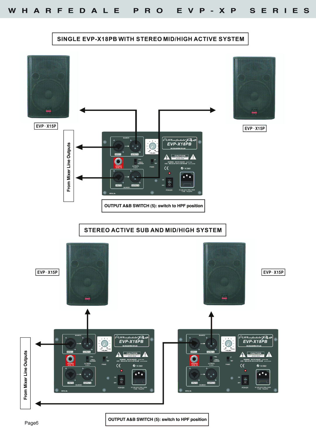 Wharfedale EVP-X15PB, EVP-X12PM, EVP-X15PM, EVP-X215P user manual Single EVP-X18PB with Stereo MID/HIGH Active System 