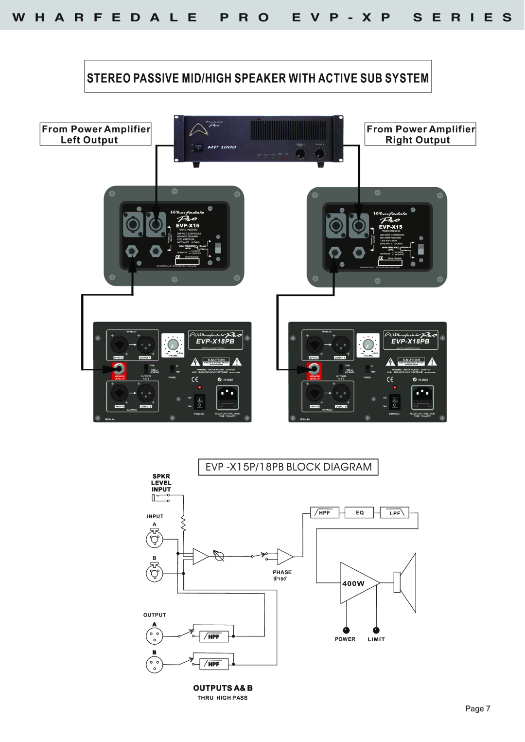 Wharfedale EVP-X18PB, EVP-X15PB, EVP-X12PM, EVP-X15PM, EVP-X215P Stereo Passive MID/HIGH Speaker with Active SUB System 