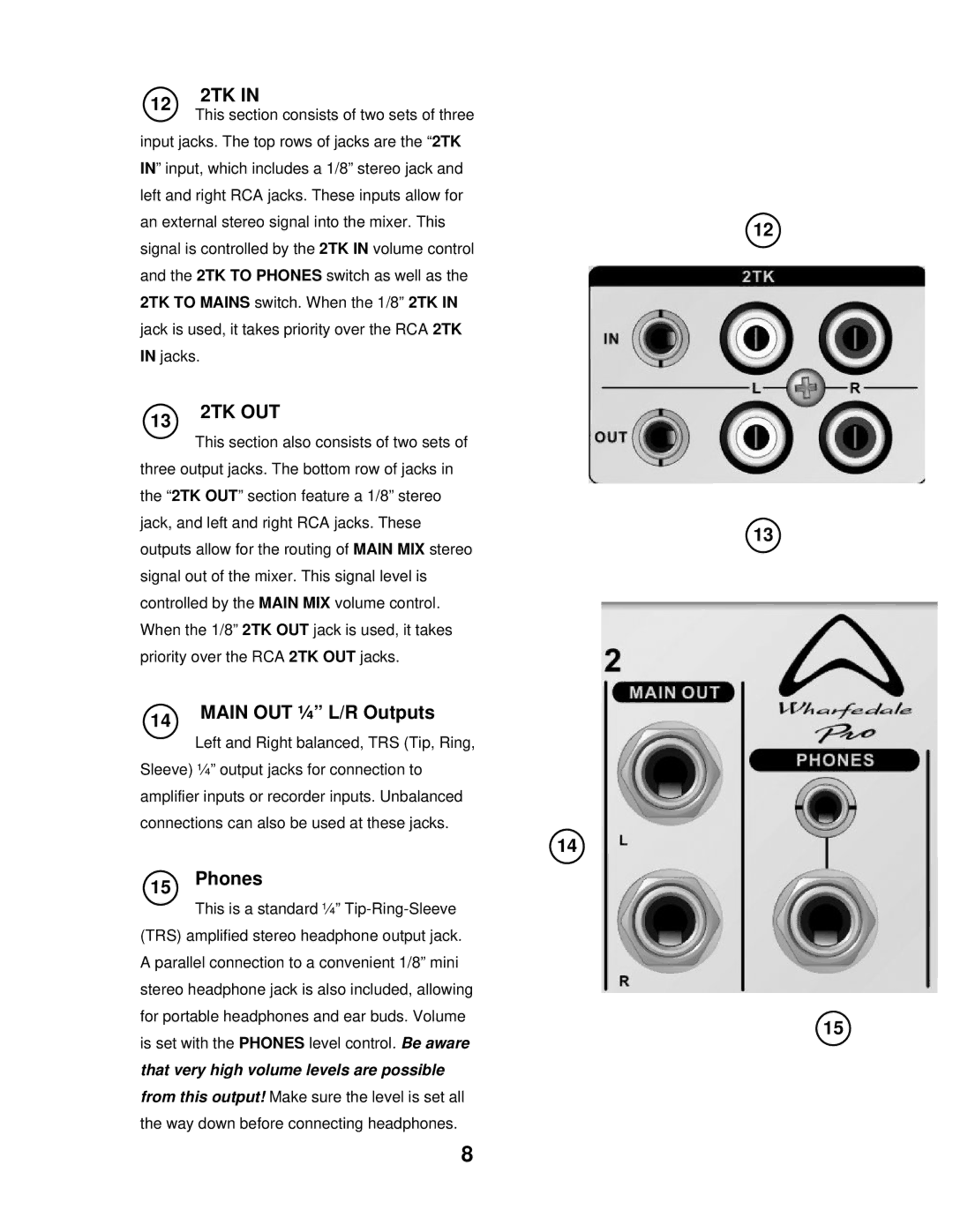 Wharfedale EZ-M 10X2 owner manual 2TK OUT, Main OUT ¼ L/R Outputs, Phones 