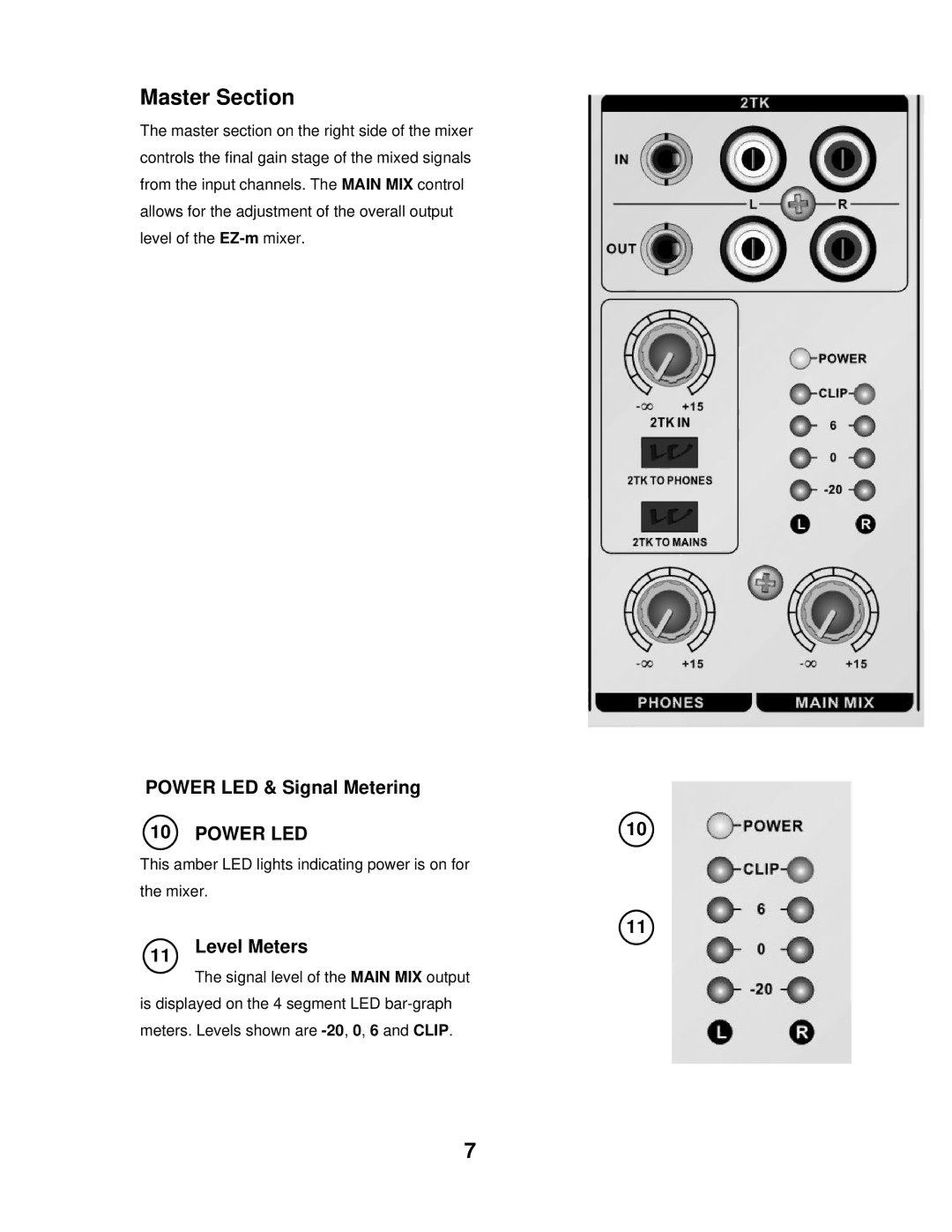 Wharfedale EZ-M 10X2 owner manual Master Section, Power LED & Signal Metering, Level Meters 