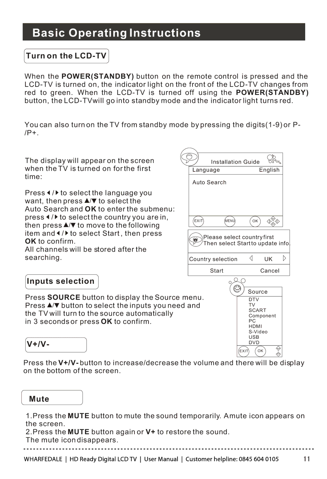 Wharfedale LY22T3CBW-UM manual Basic Operating Instructions, Turn on the LCD-TV, Inputs selection, +/V, Mute 