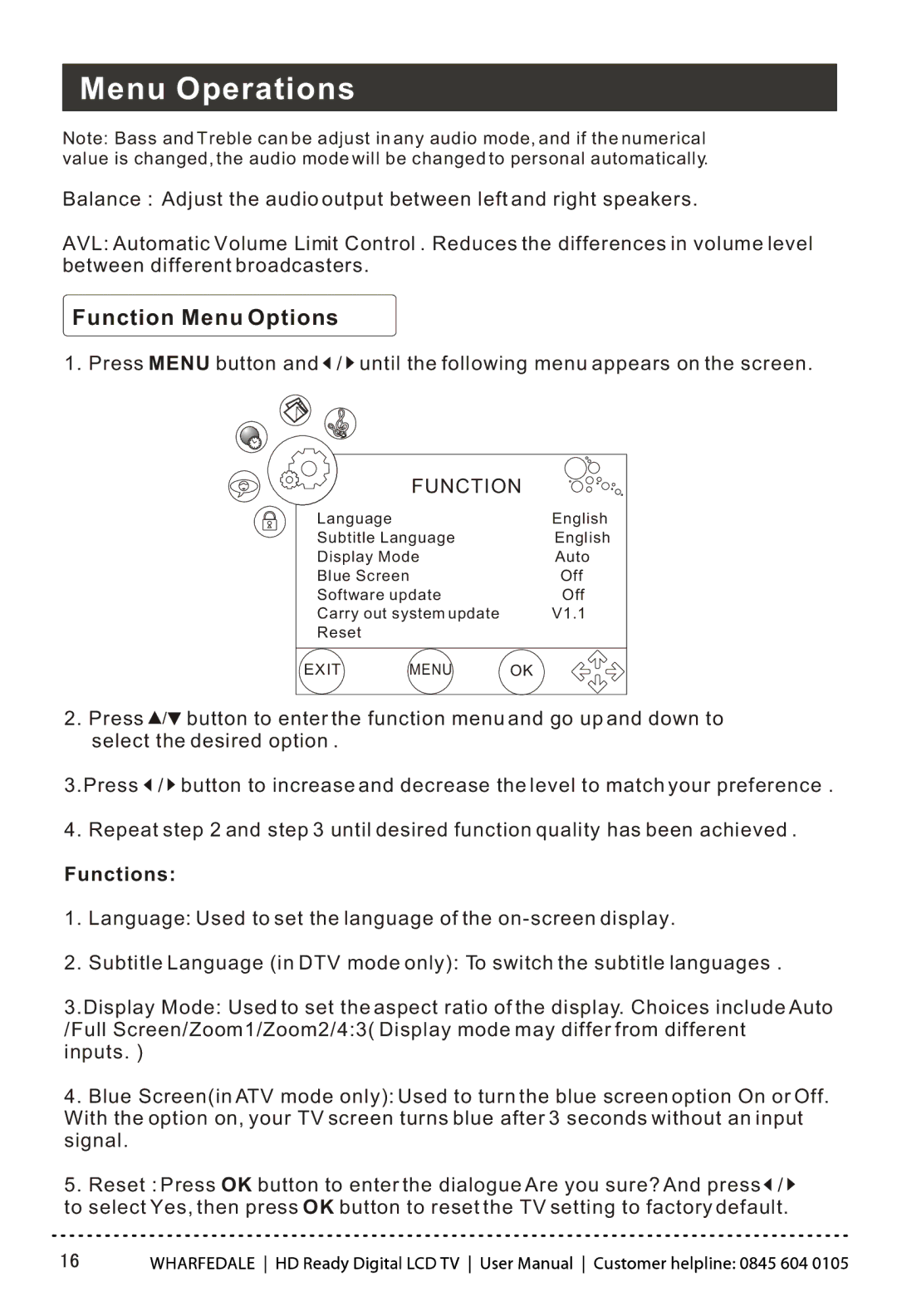 Wharfedale LY22T3CBW-UM manual Function Menu Options 