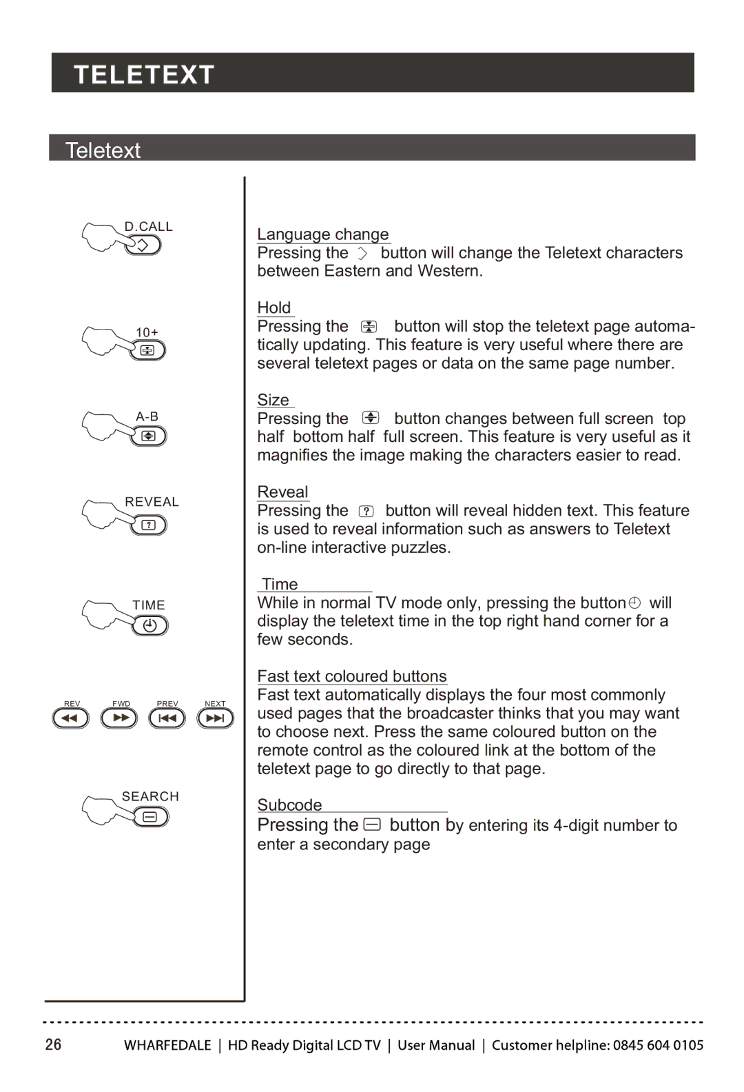 Wharfedale LY22T3CBW-UM manual Call 