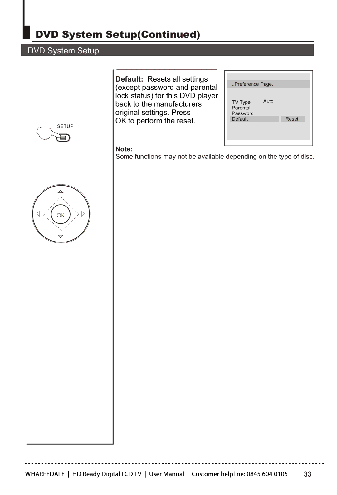 Wharfedale LY22T3CBW-UM manual OK to perform the reset 