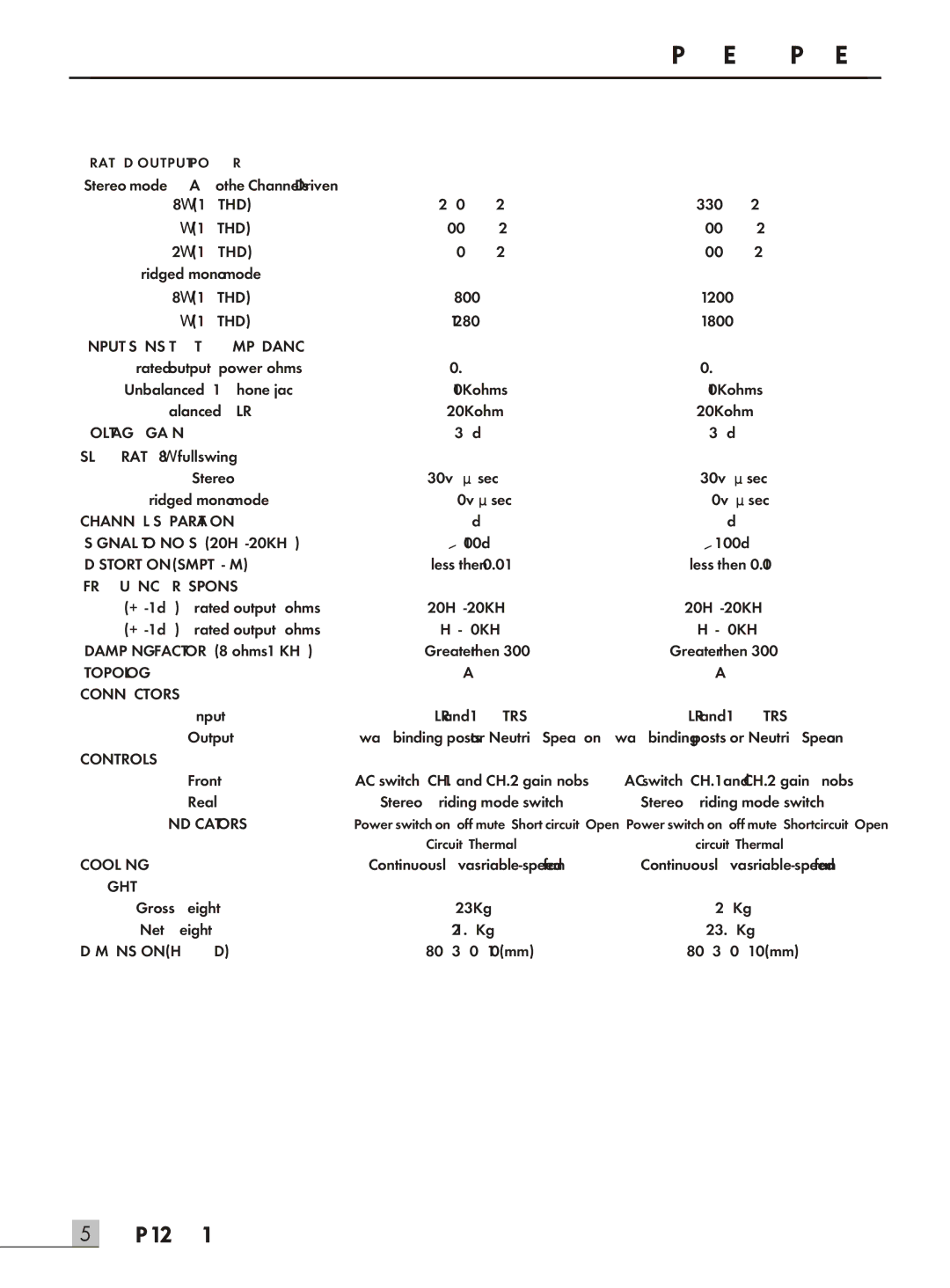 Wharfedale MP 1200 manual Specifications, Frequency Response 