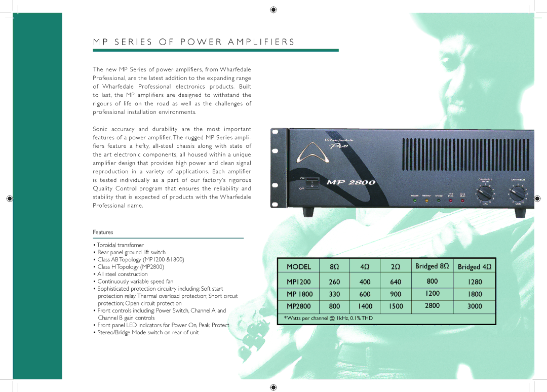 Wharfedale MP 1800, MP 2800 manual S E R I E S O F P O W E R a M P L I F I E R S 