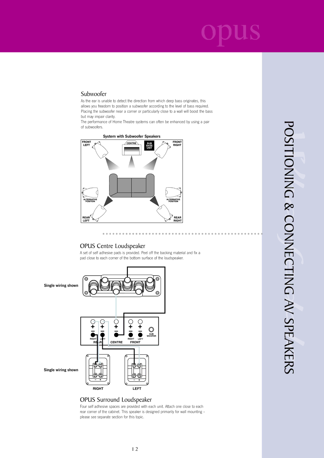 Wharfedale opus Positioning & Connecting AV Speakers, Subwoofer, Opus Centre Loudspeaker, Opus Surround Loudspeaker 