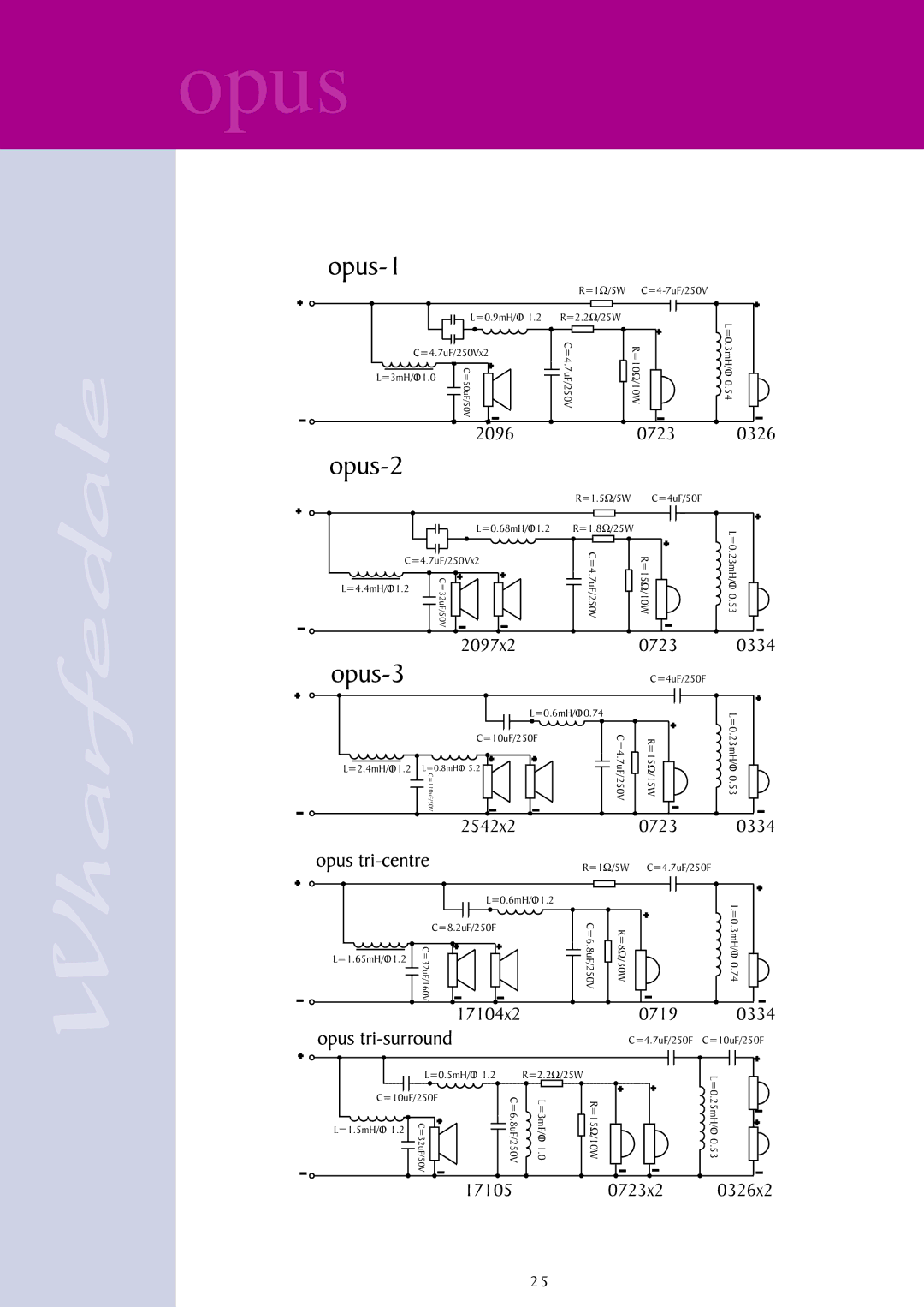 Wharfedale opus user manual 2096 0723 0326, 2097x2 0723 0334, 2542x2 0723 0334, 17104x2 0719 0334, 0723x2 