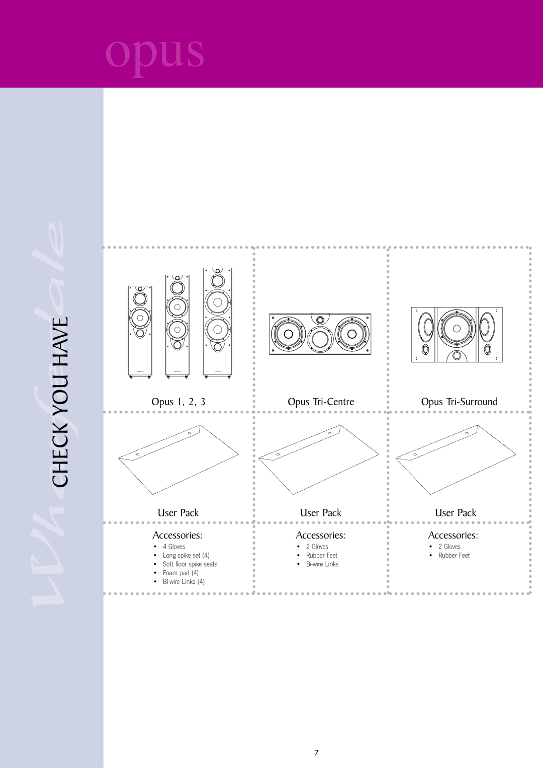 Wharfedale opus user manual Check YOU have, Opus 1, 2 Opus Tri-Centre, User Pack 