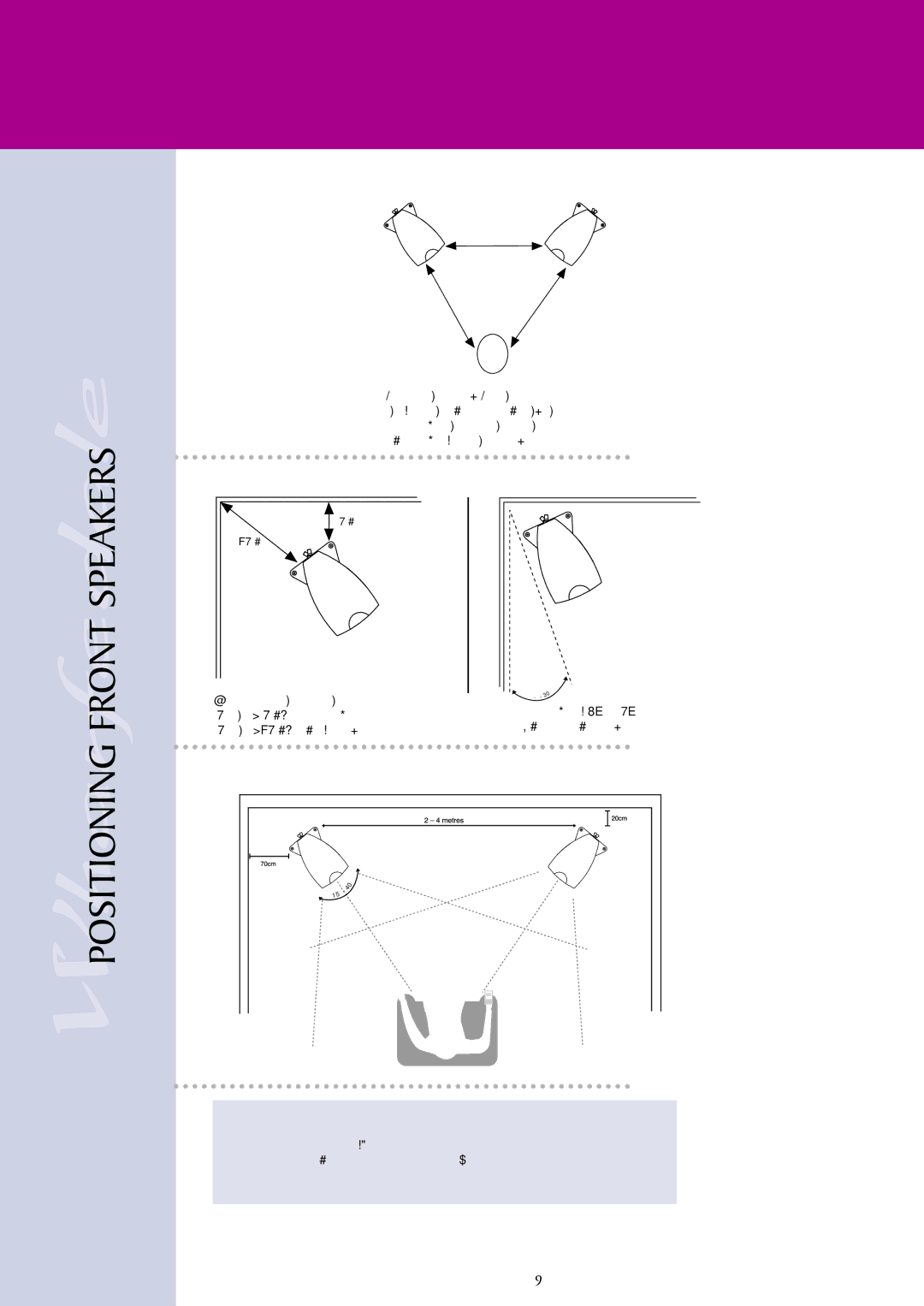 Wharfedale opus user manual Positioning Front Speakers 