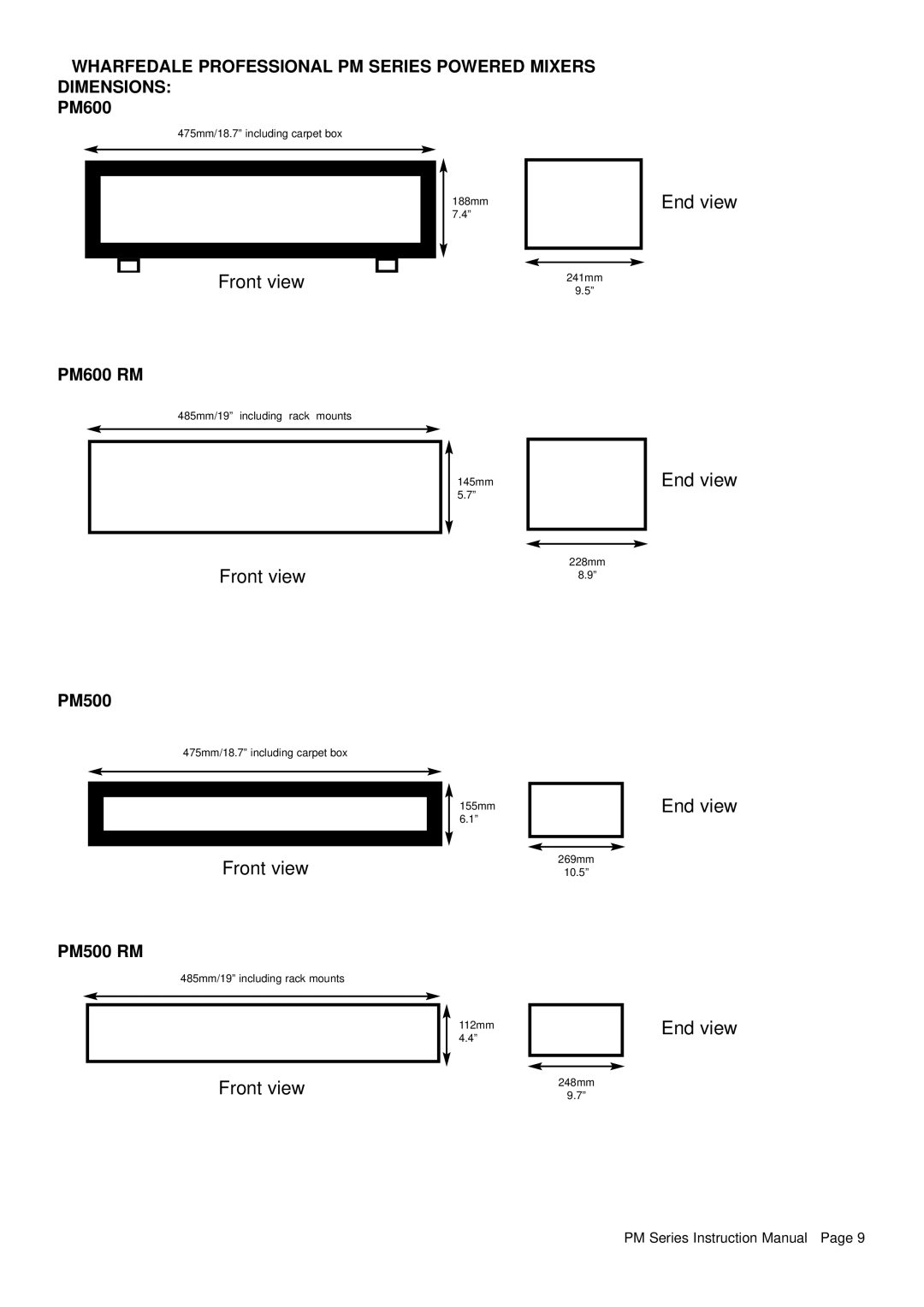 Wharfedale manual Wharfedale Professional PM Series Powered Mixers Dimensions, PM600 RM, PM500 RM 