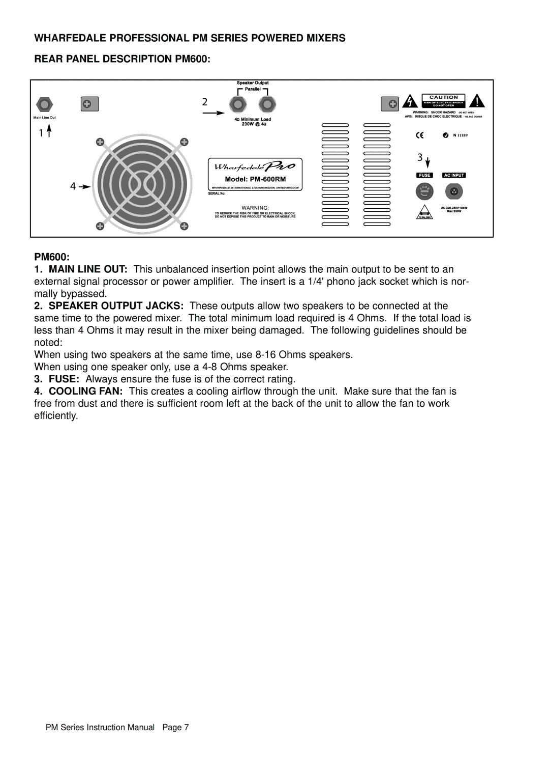 Wharfedale PM600 RM, PM500 RM manual 