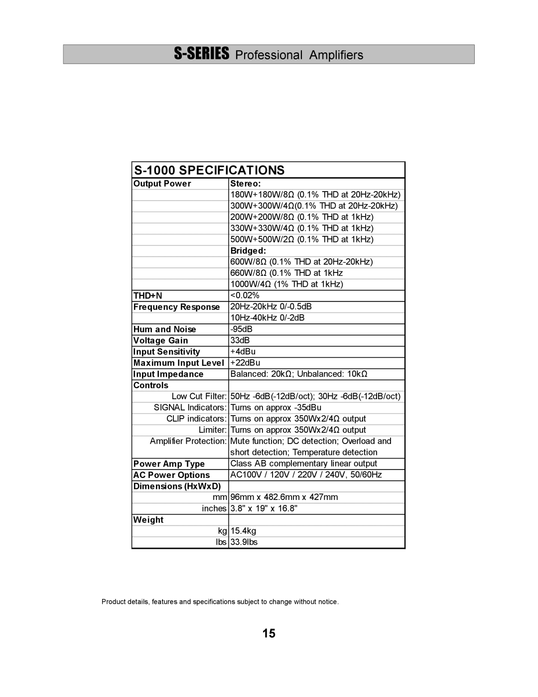 Wharfedale S-1000, S-1500, S-2500 manual Specifications, Output Power Stereo 