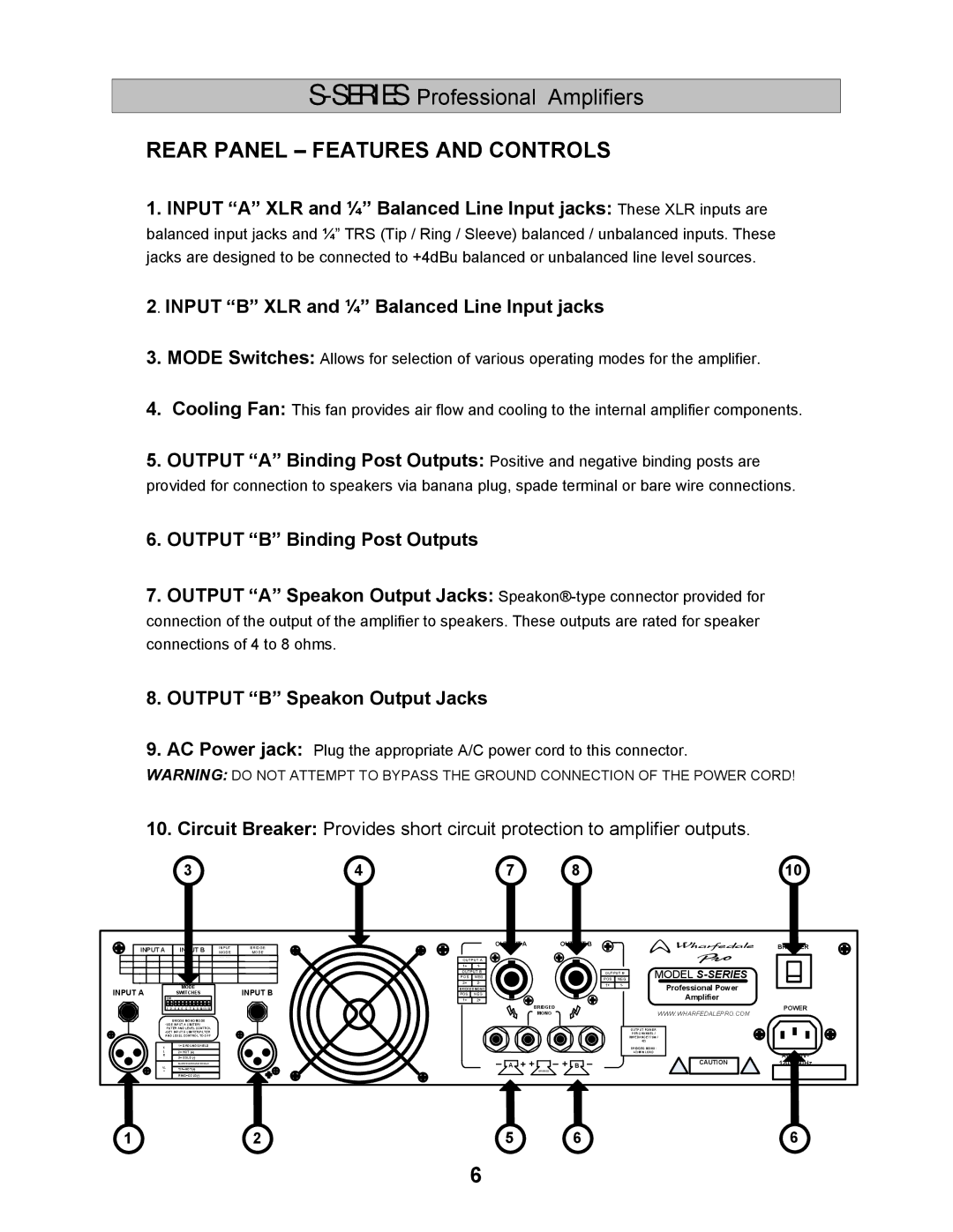 Wharfedale S-1000, S-1500, S-2500 manual Rear Panel Features and Controls, Input B XLR and ¼ Balanced Line Input jacks 