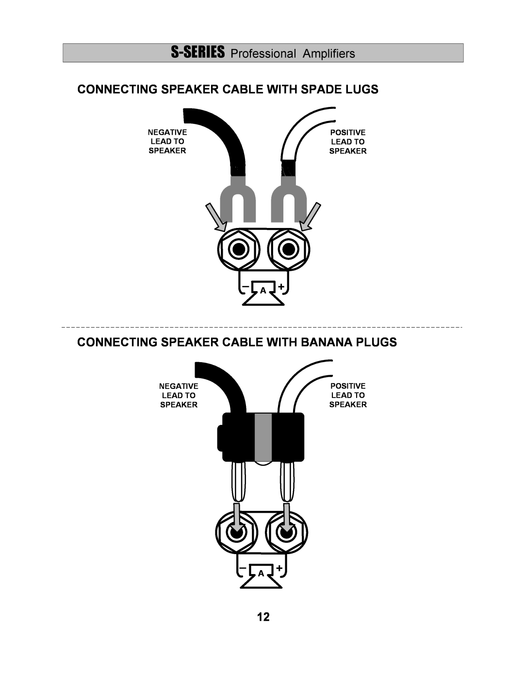 Wharfedale S-1000 Connecting Speaker Cable With Spade Lugs, Connecting Speaker Cable With Banana Plugs, Negative, Positive 