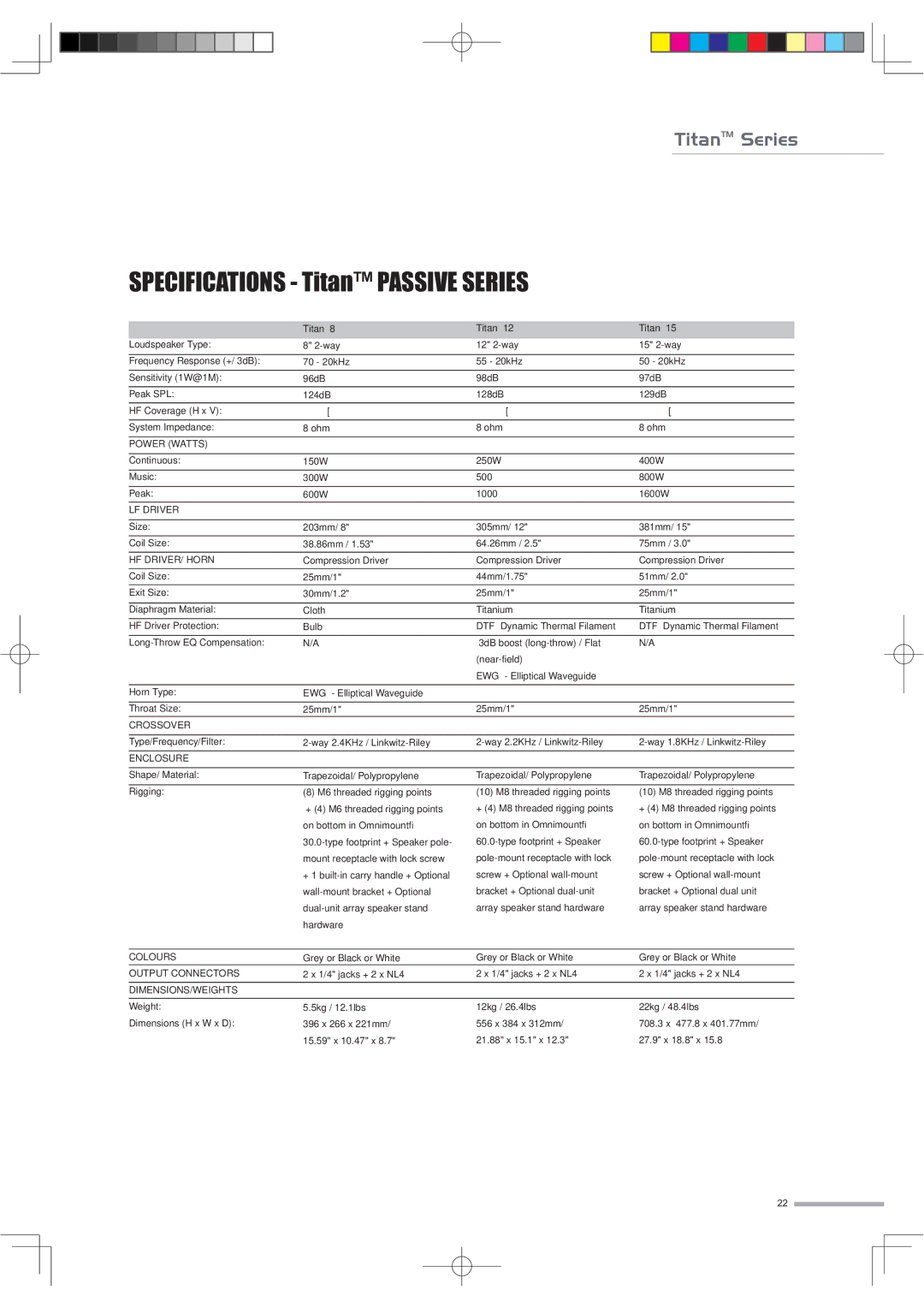 Wharfedale 15 PASSIVE, SUB A12, 12 PASSIVE, 15 ACTIVE, 8 ACTIVE manual Specifications Titan Passive Series, HF DRIVER/ Horn 