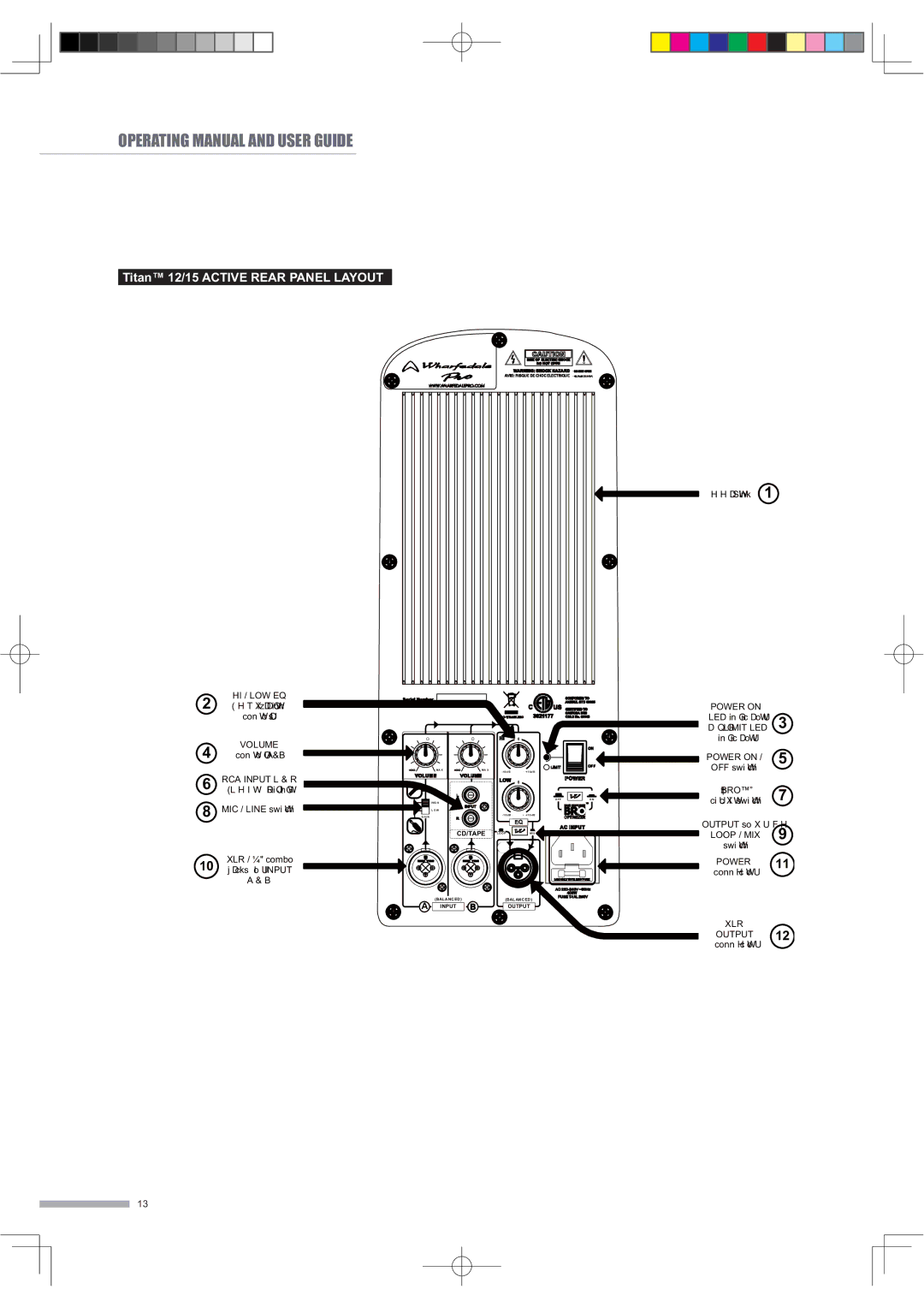 Wharfedale 8 ACTIVE, SUB A12, 15 PASSIVE, 12 PASSIVE, 15 ACTIVE manual Titan 12/15 Active Rear Panel Layout 