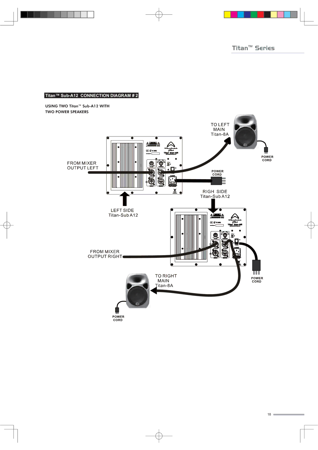 Wharfedale SUB A12, 15 PASSIVE, 12 PASSIVE, 15 ACTIVE, 8 ACTIVE manual Titan Sub-A12 Connection Diagram #, TWO Power Speakers 