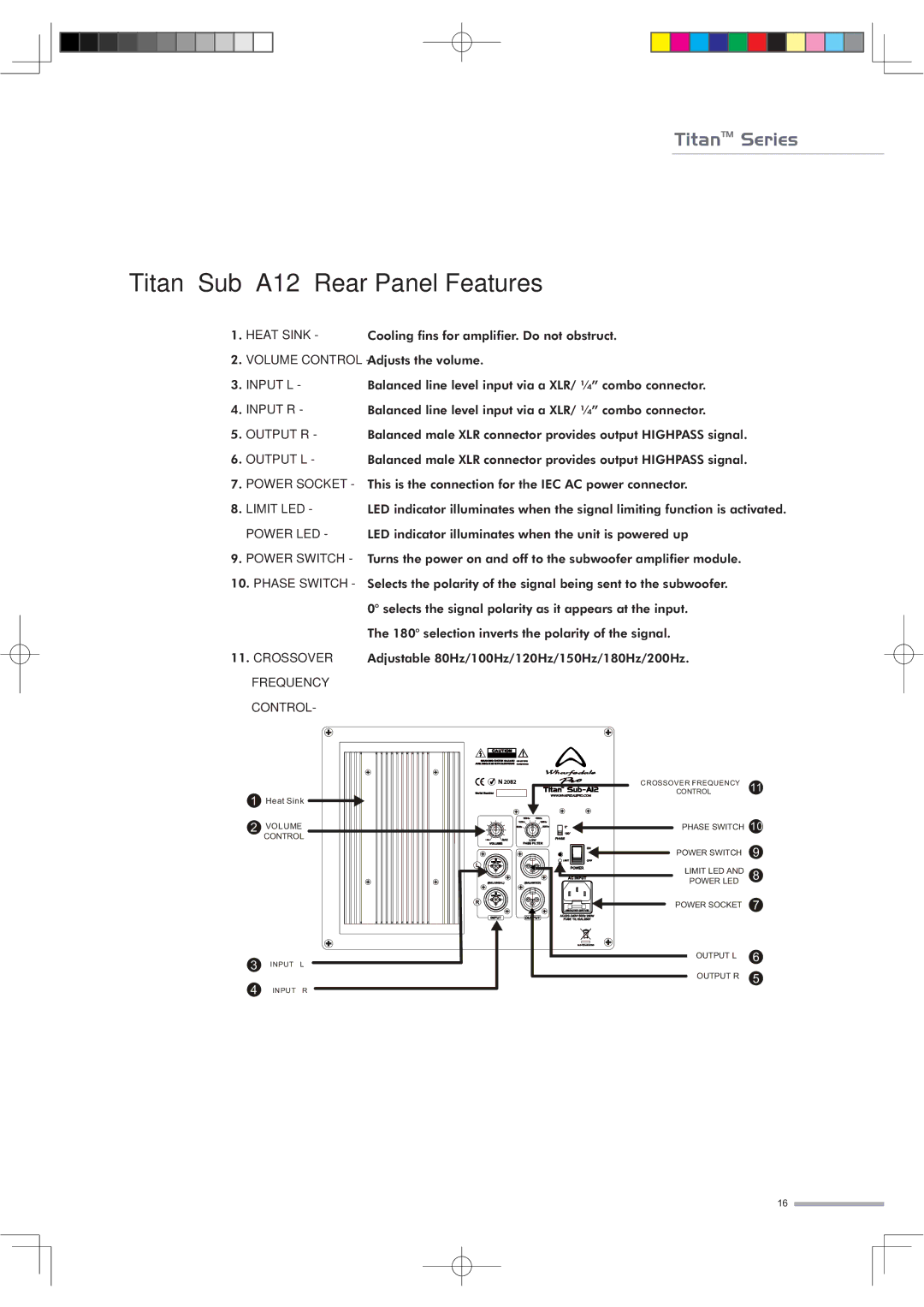 Wharfedale 12 PASSIVE, SUB A12, 15 PASSIVE, 15 ACTIVE, 8 ACTIVE manual Titan Sub A12 Rear Panel Features, Output L 